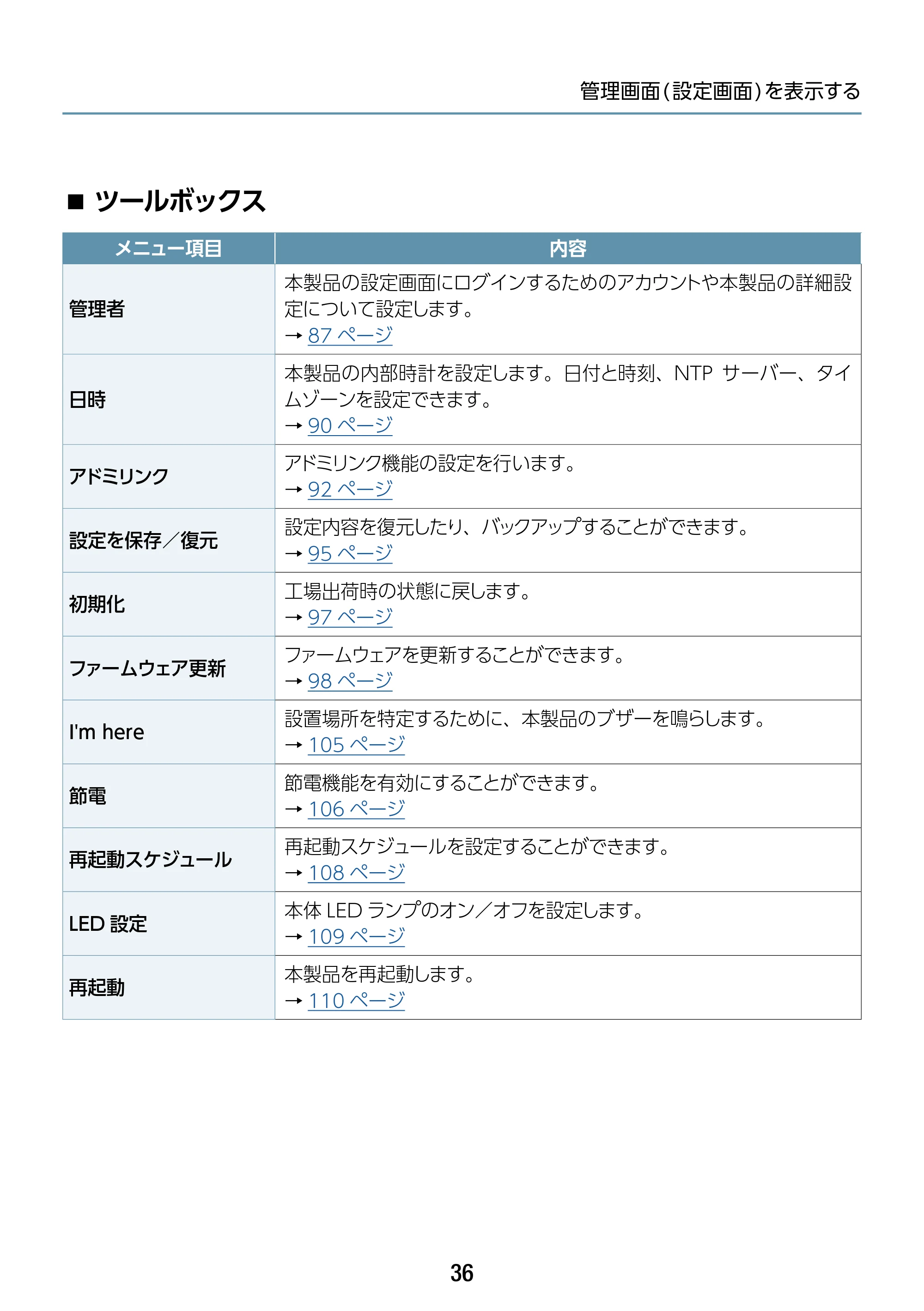 エレコム WAB-S1775 2.ユーザーズマニュアル — ツールボックス — 原本ページ — 36ページ