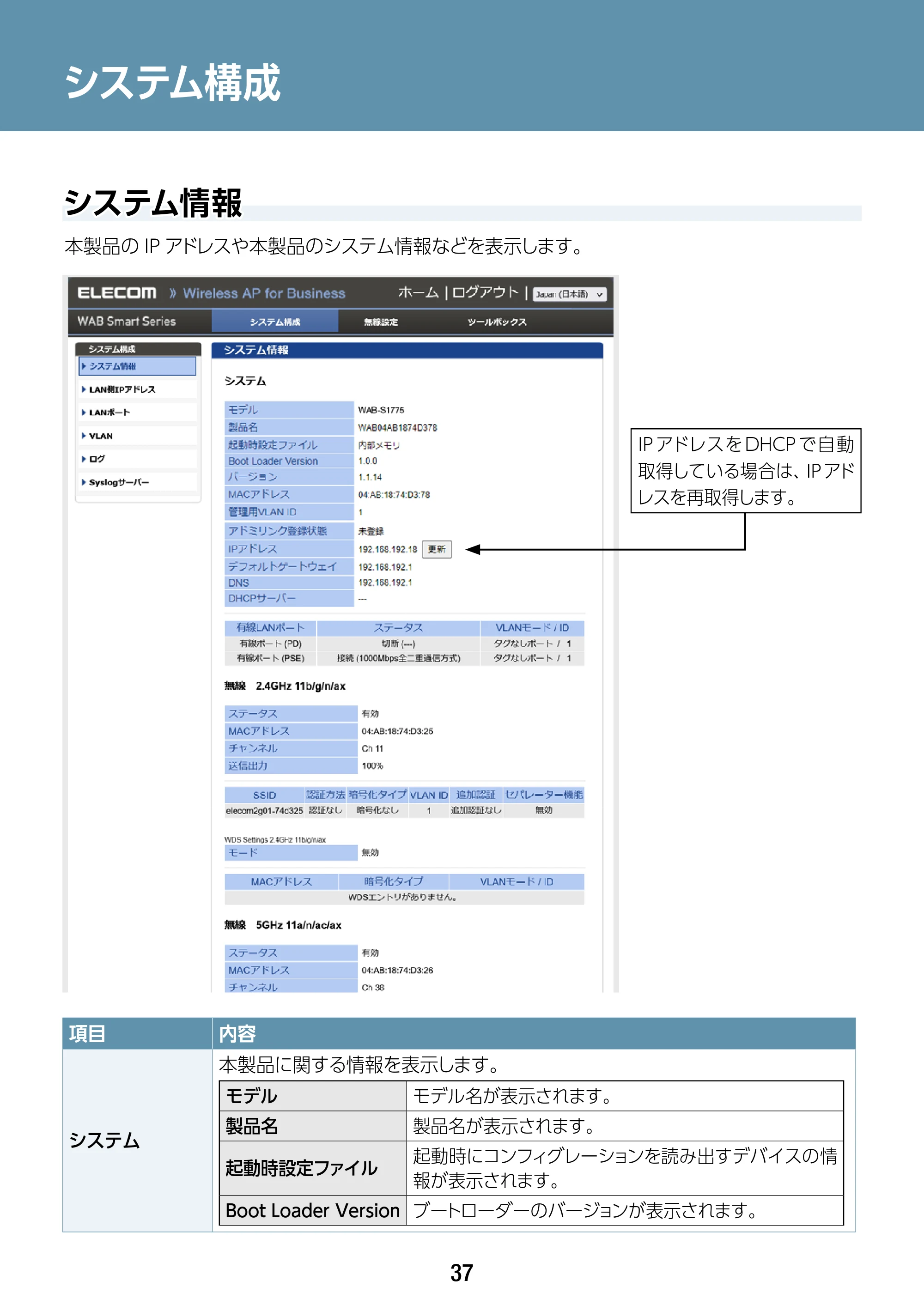 エレコム WAB-S1775 2.ユーザーズマニュアル — システム構成 — 原本ページ — 37ページ