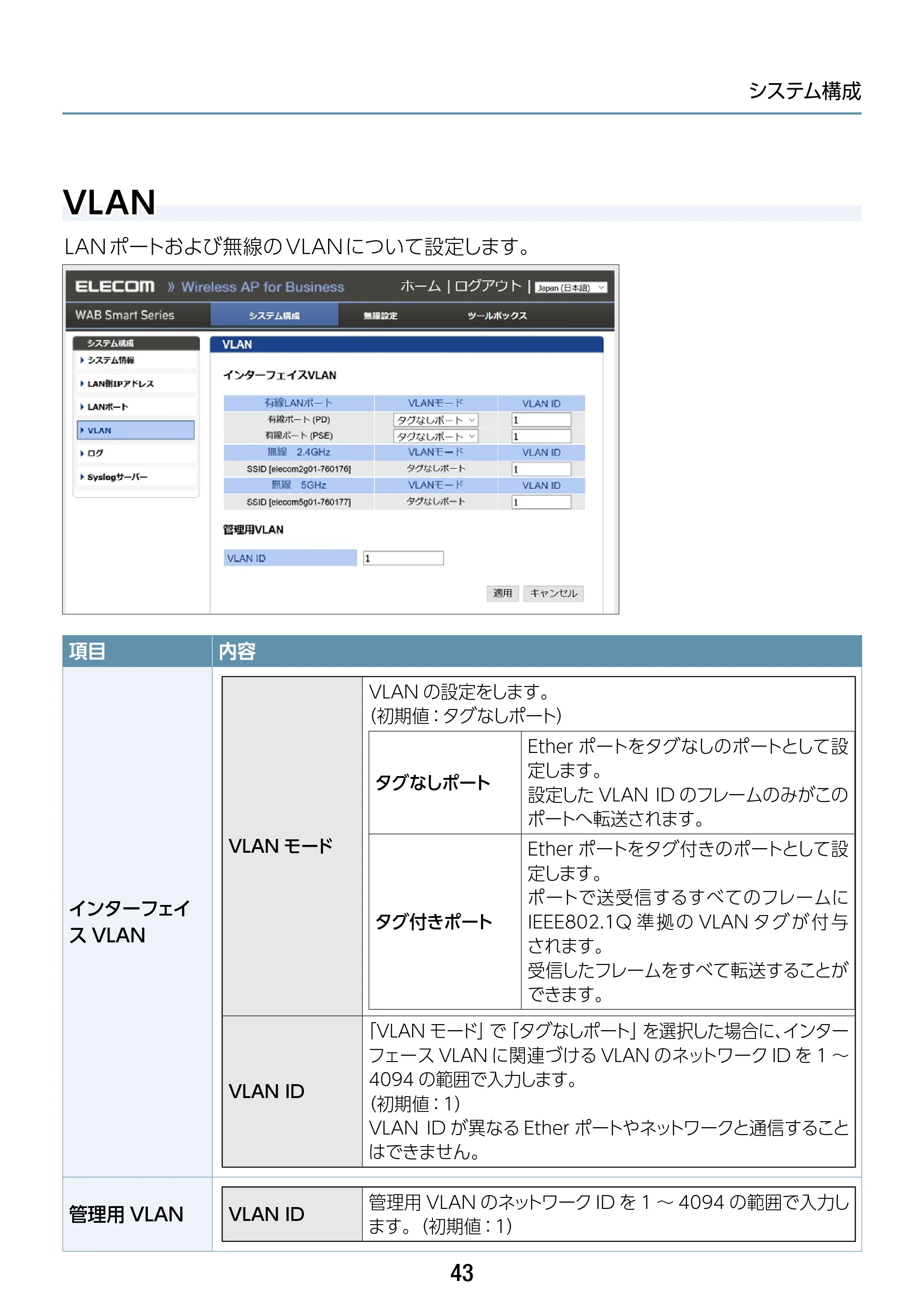エレコム WAB-S1775 2.ユーザーズマニュアル — VLAN — 原本ページ — 43ページ