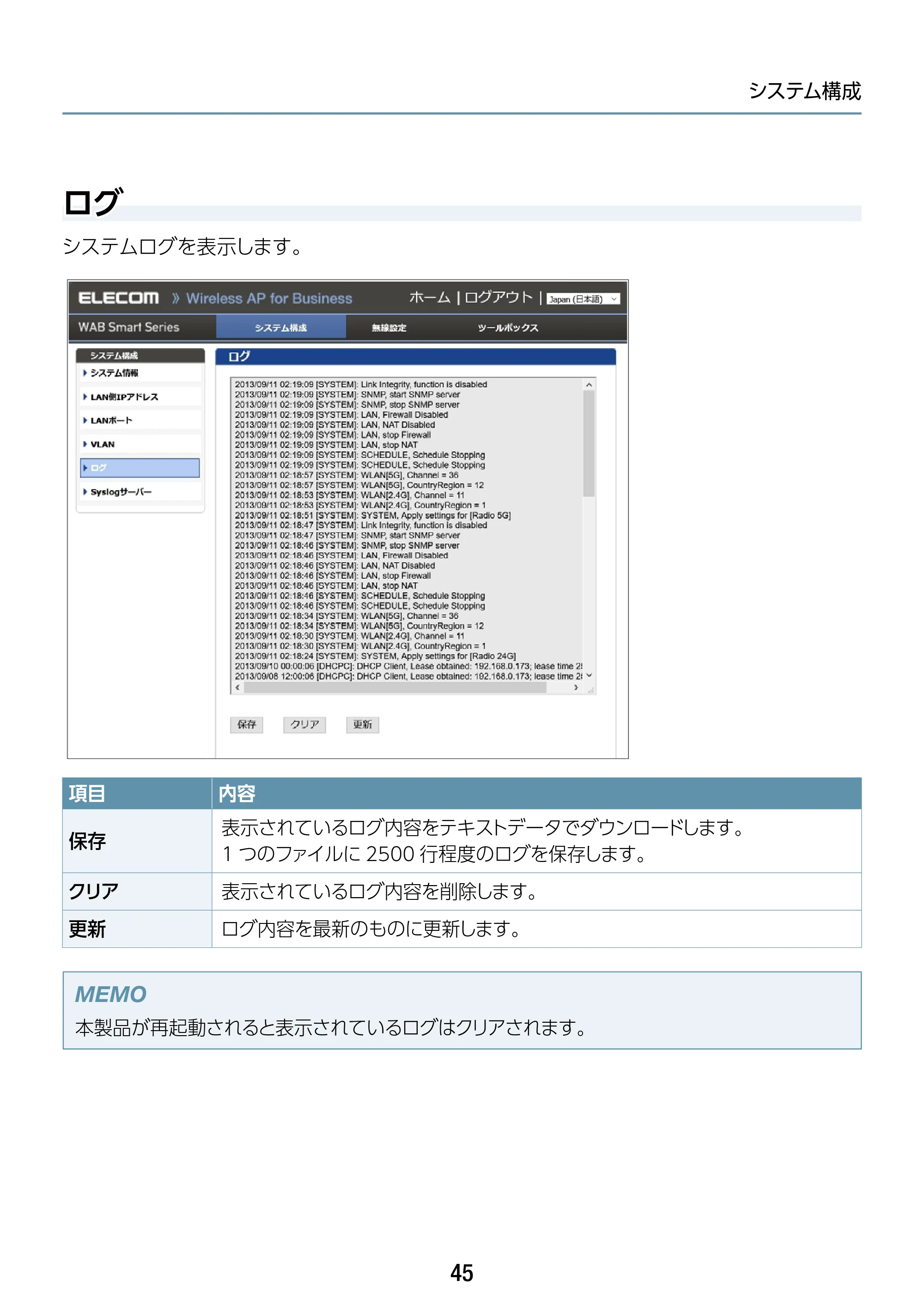 エレコム WAB-S1775 2.ユーザーズマニュアル — ログ — 原本ページ — 45ページ