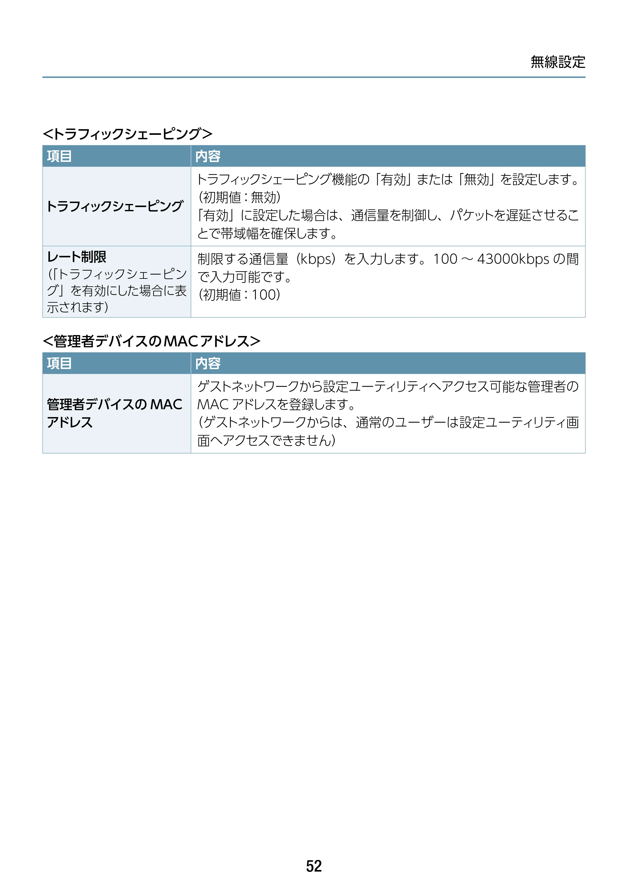 エレコム WAB-S1775 2.ユーザーズマニュアル — 原本ページ — 52ページ