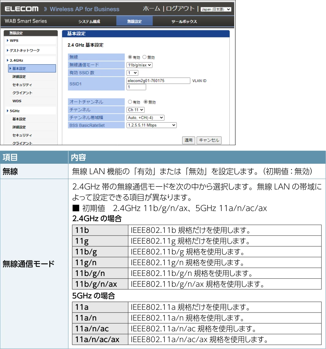 エレコム WAB-S1775 2.ユーザーズマニュアル — 2.4GHz/5GHz — 図版 53-1 — 53ページ