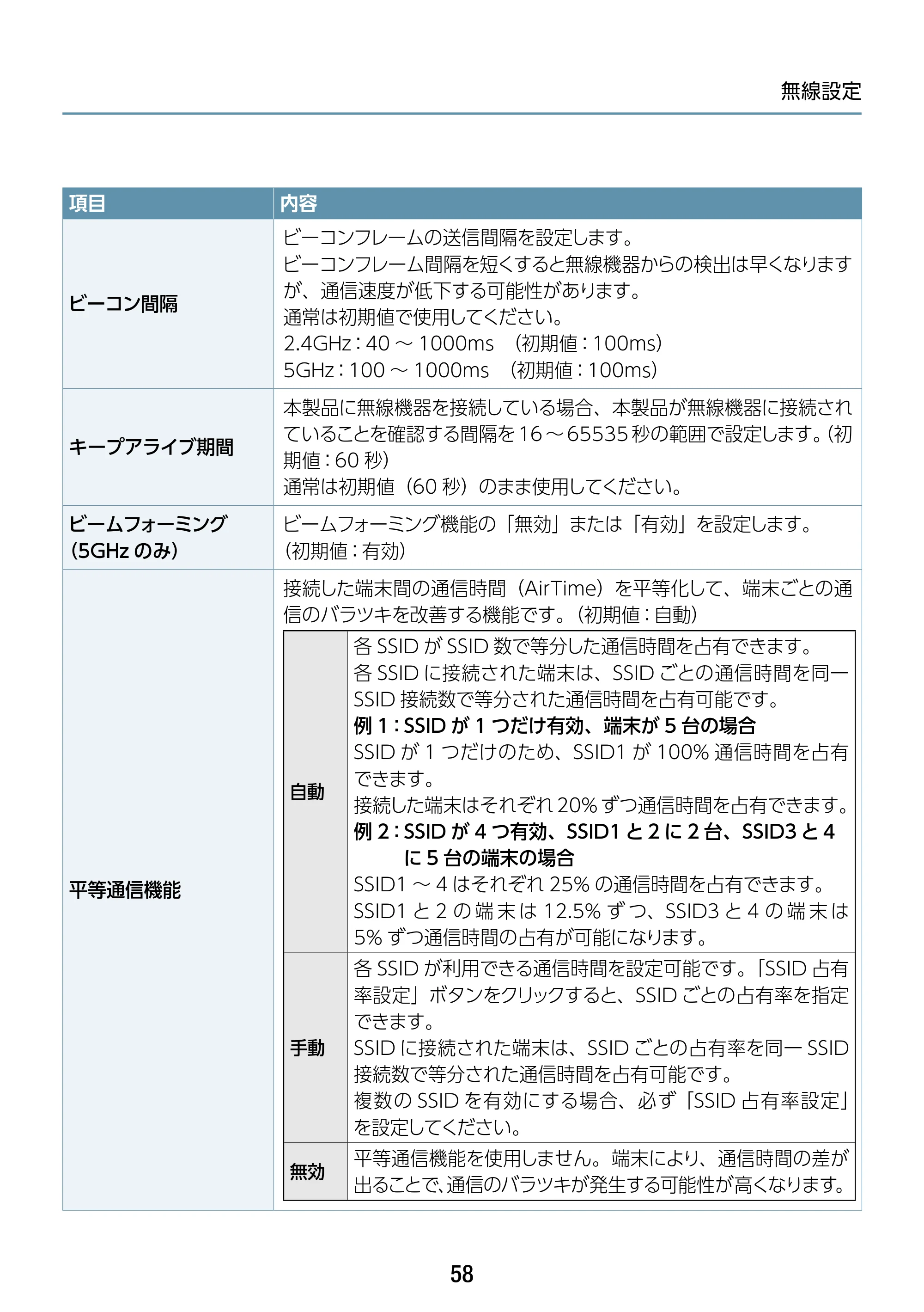 エレコム WAB-S1775 2.ユーザーズマニュアル — 原本ページ — 58ページ