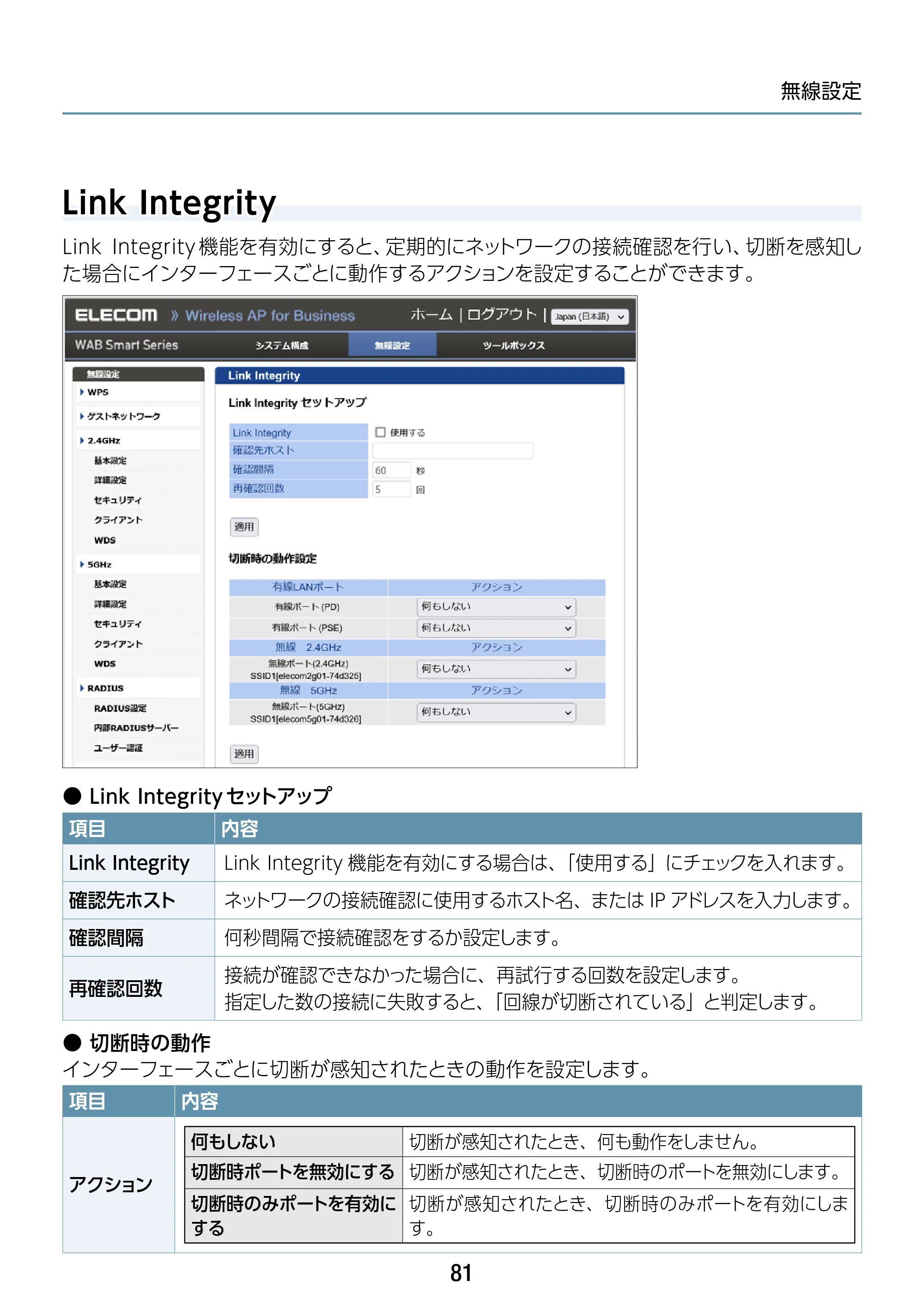 エレコム WAB-S1775 2.ユーザーズマニュアル — Link Integrity — 原本ページ — 81ページ