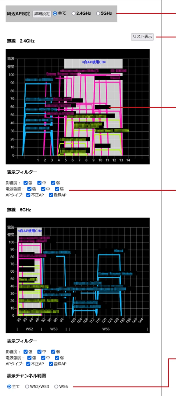 エレコム WAB-S1775 2.ユーザーズマニュアル — 図版 84-1 — 84ページ