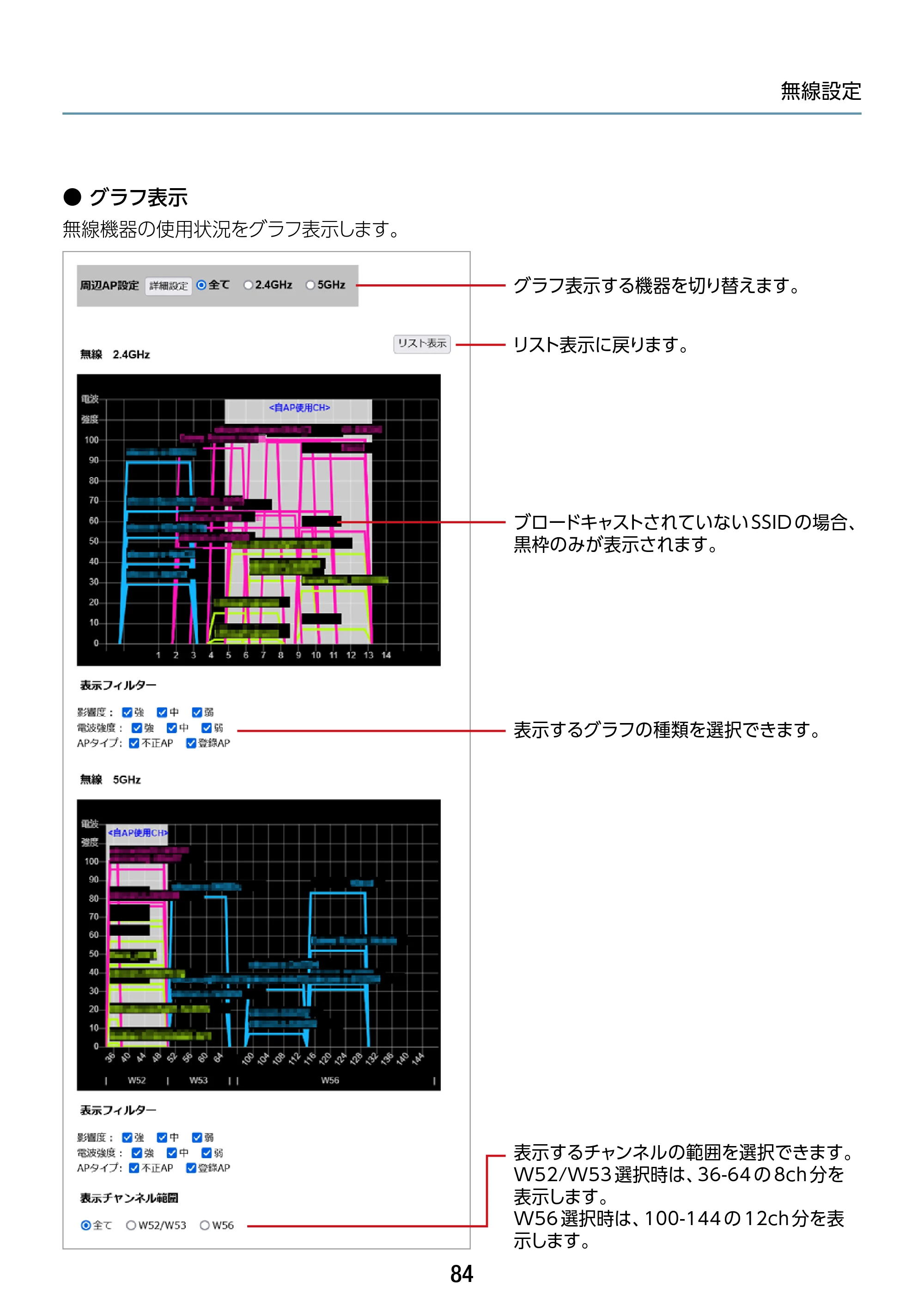 エレコム WAB-S1775 2.ユーザーズマニュアル — 原本ページ — 84ページ
