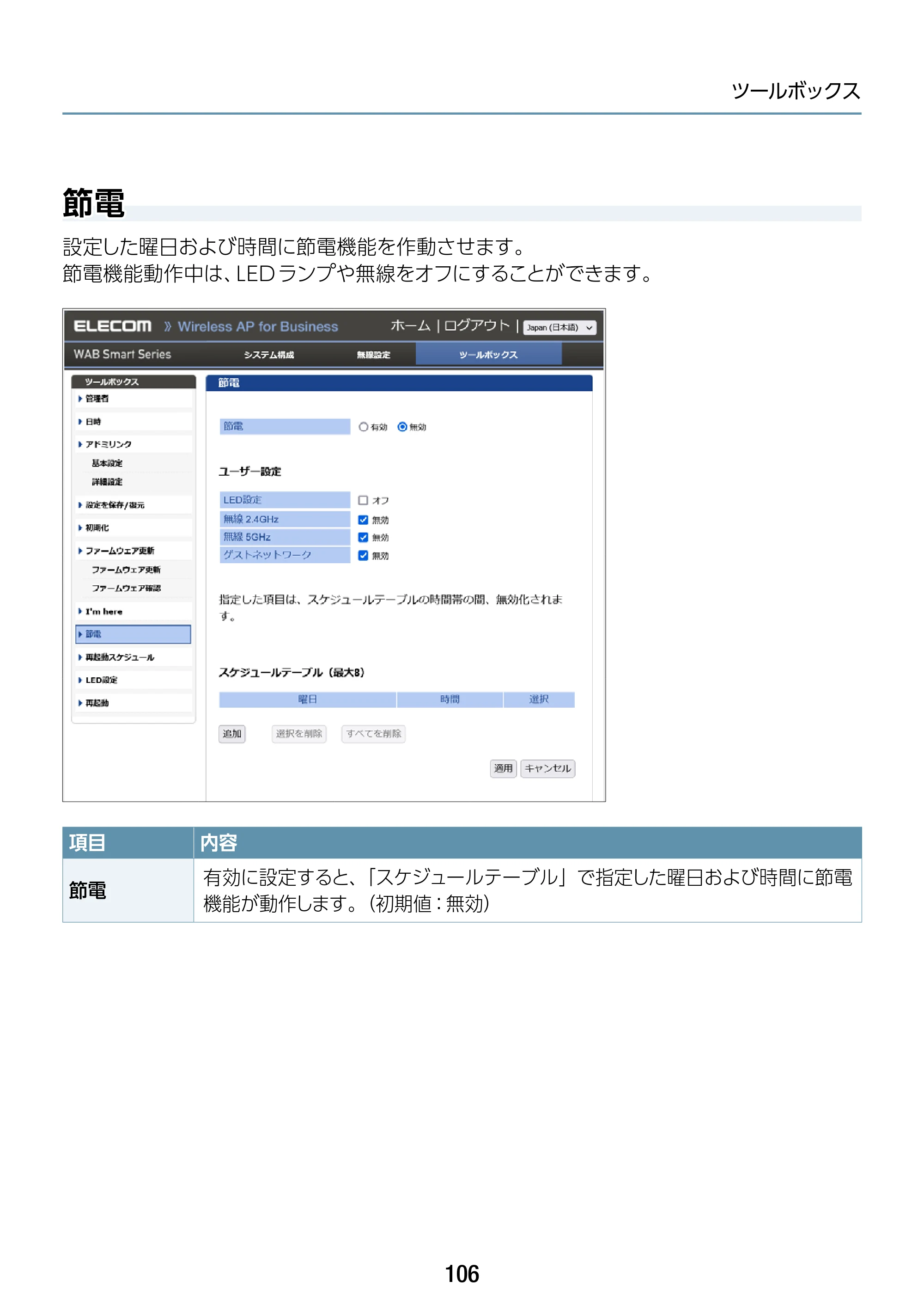 エレコム WAB-S1775 2.ユーザーズマニュアル — 節電 — 原本ページ — 106ページ