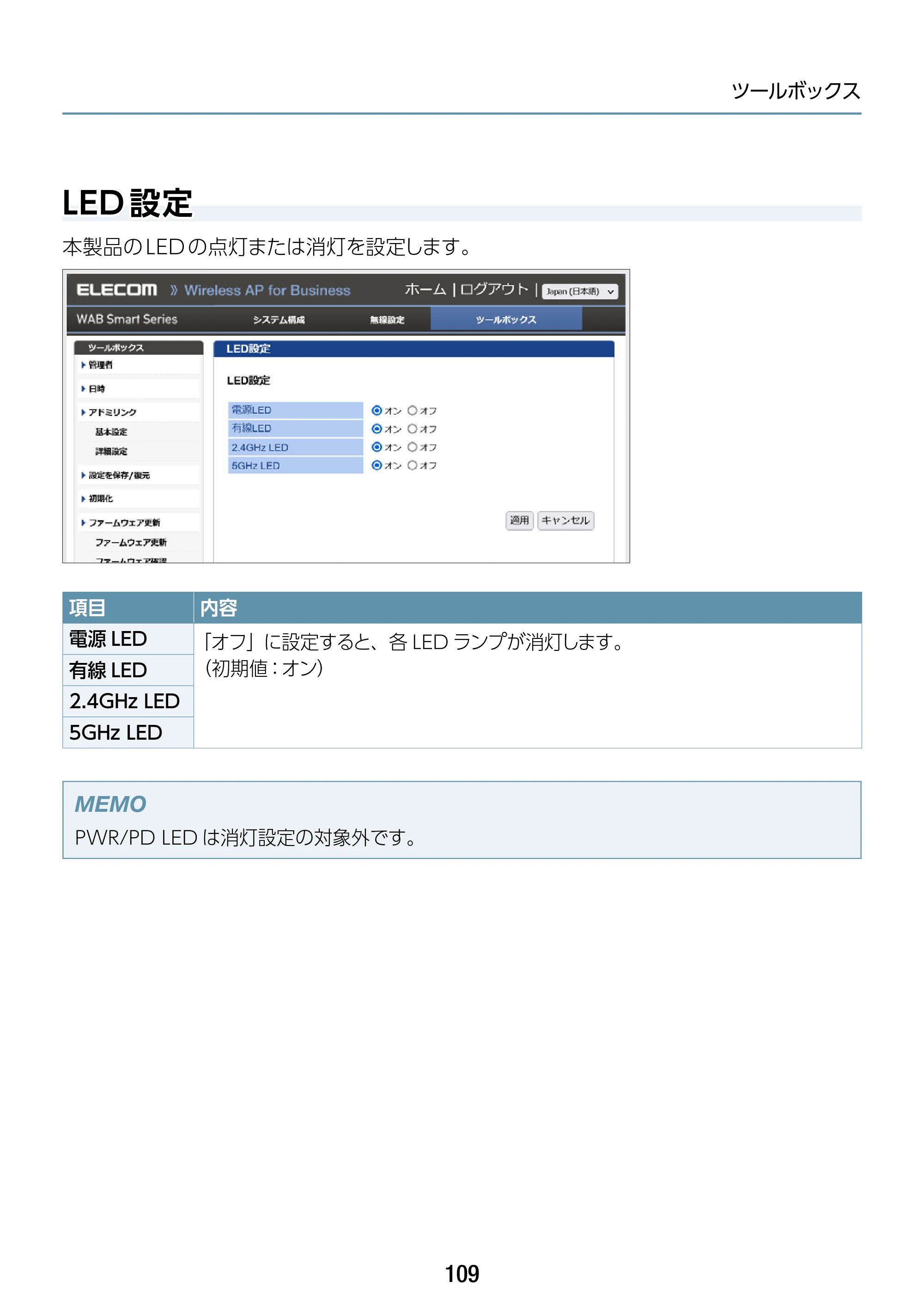 エレコム WAB-S1775 2.ユーザーズマニュアル — LED設定 — 原本ページ — 109ページ