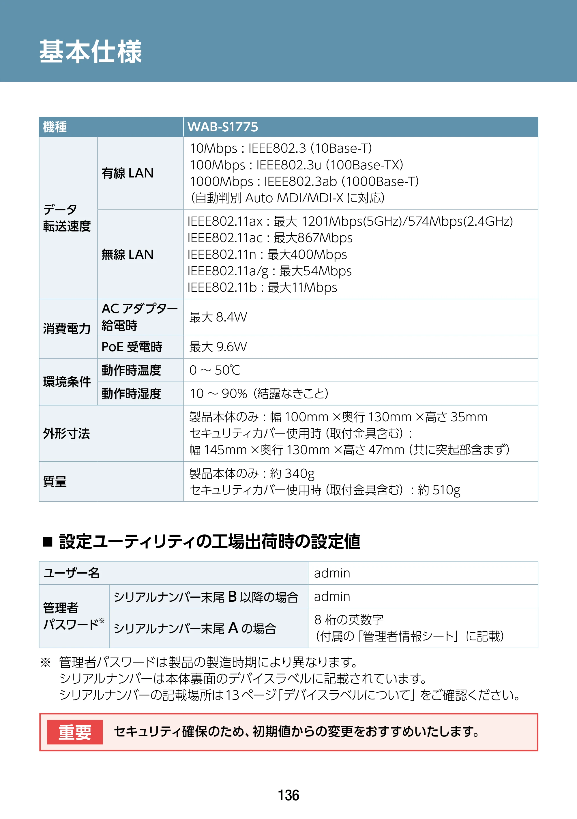 エレコム WAB-S1775 2.ユーザーズマニュアル — 基本仕様 — 原本ページ — 136ページ