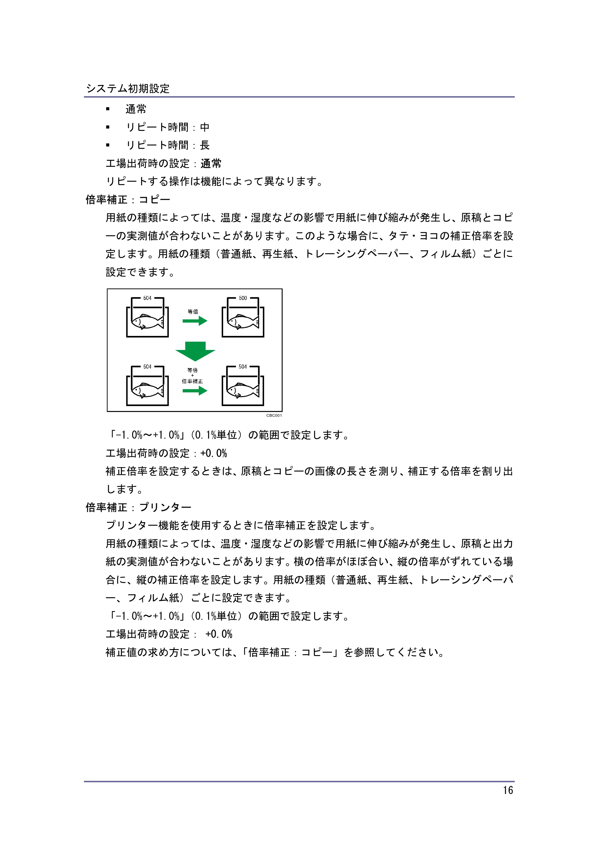 キヤノン iR W940/W940N ネットワークの接続＆システム初期設定 （PDF形式／4.19Mバイト） — 原本ページ — 16ページ