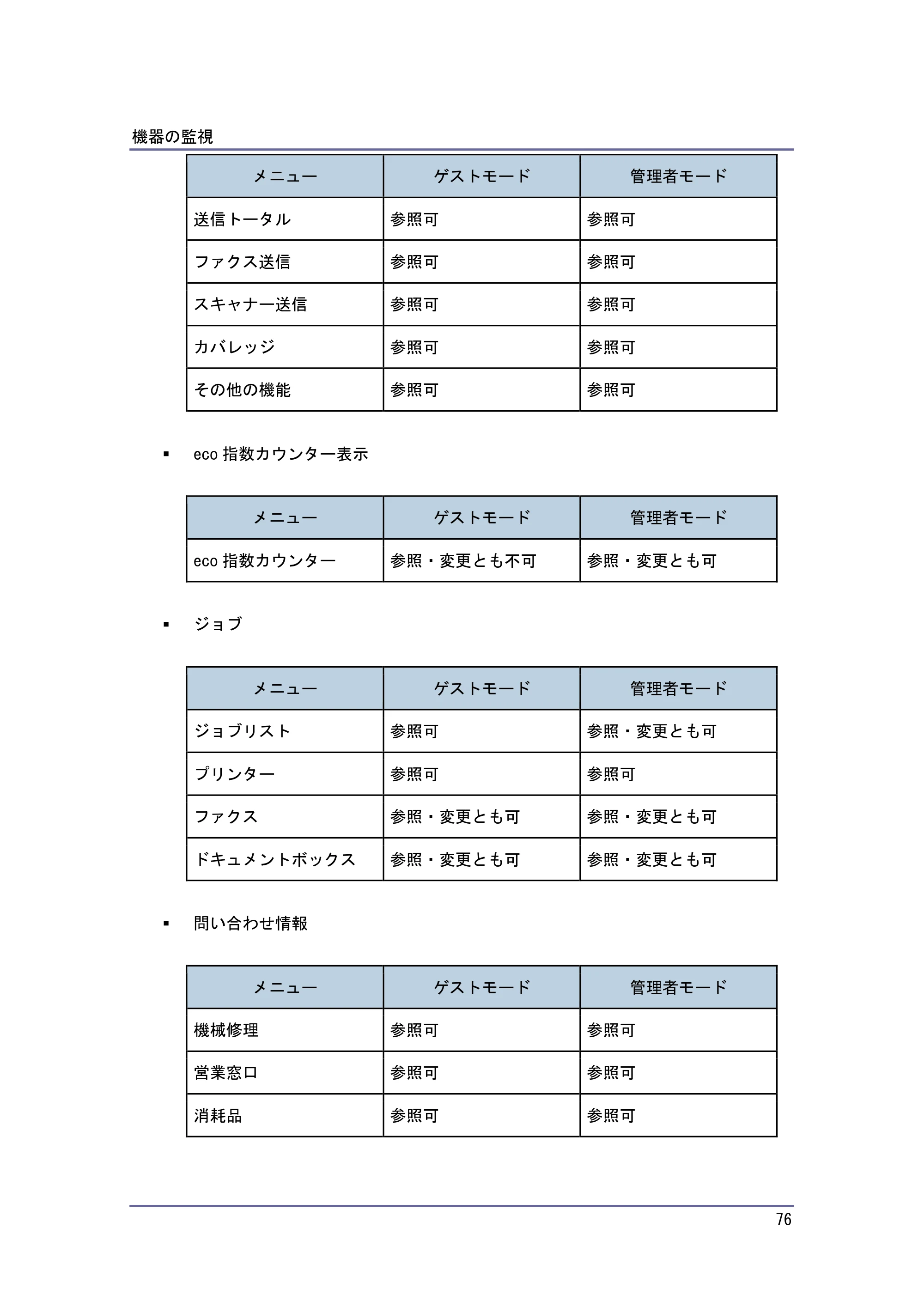 キヤノン iR W940/W940N ネットワークの接続＆システム初期設定 （PDF形式／4.19Mバイト） — 原本ページ — 76ページ
