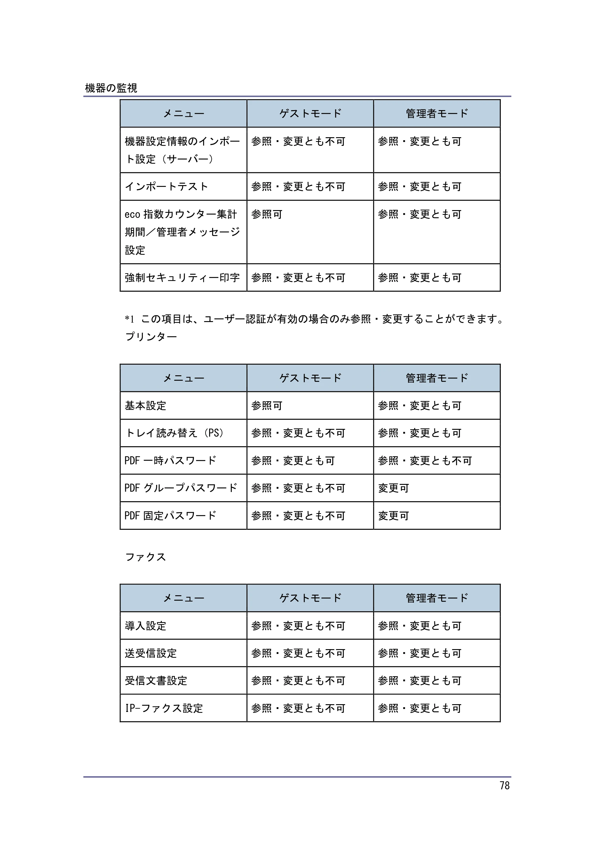 キヤノン iR W940/W940N ネットワークの接続＆システム初期設定 （PDF形式／4.19Mバイト） — 原本ページ — 78ページ