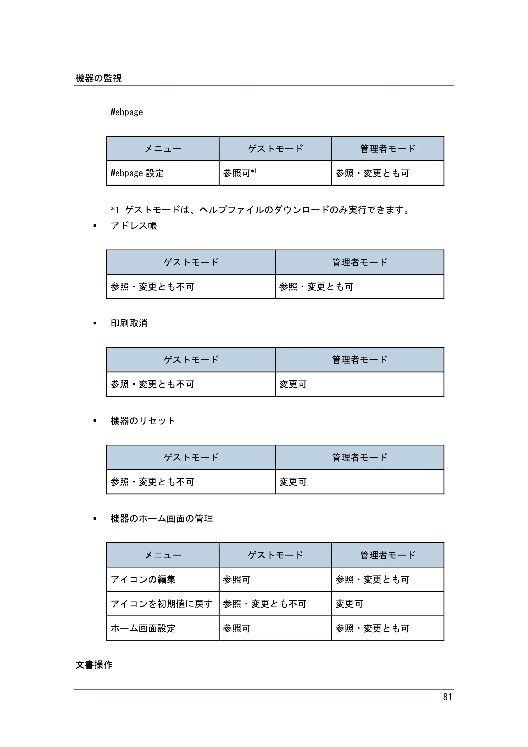 キヤノン iR W940/W940N ネットワークの接続＆システム初期設定 （PDF形式／4.19Mバイト） — 原本ページ — 81ページ