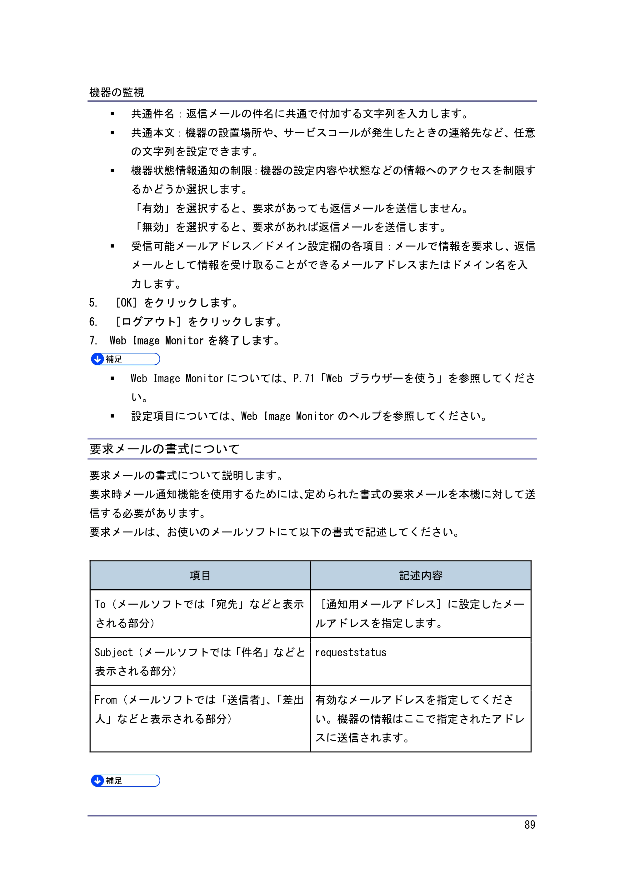 キヤノン iR W940/W940N ネットワークの接続＆システム初期設定 （PDF形式／4.19Mバイト） — 要求メールの書式について — 原本ページ — 89ページ