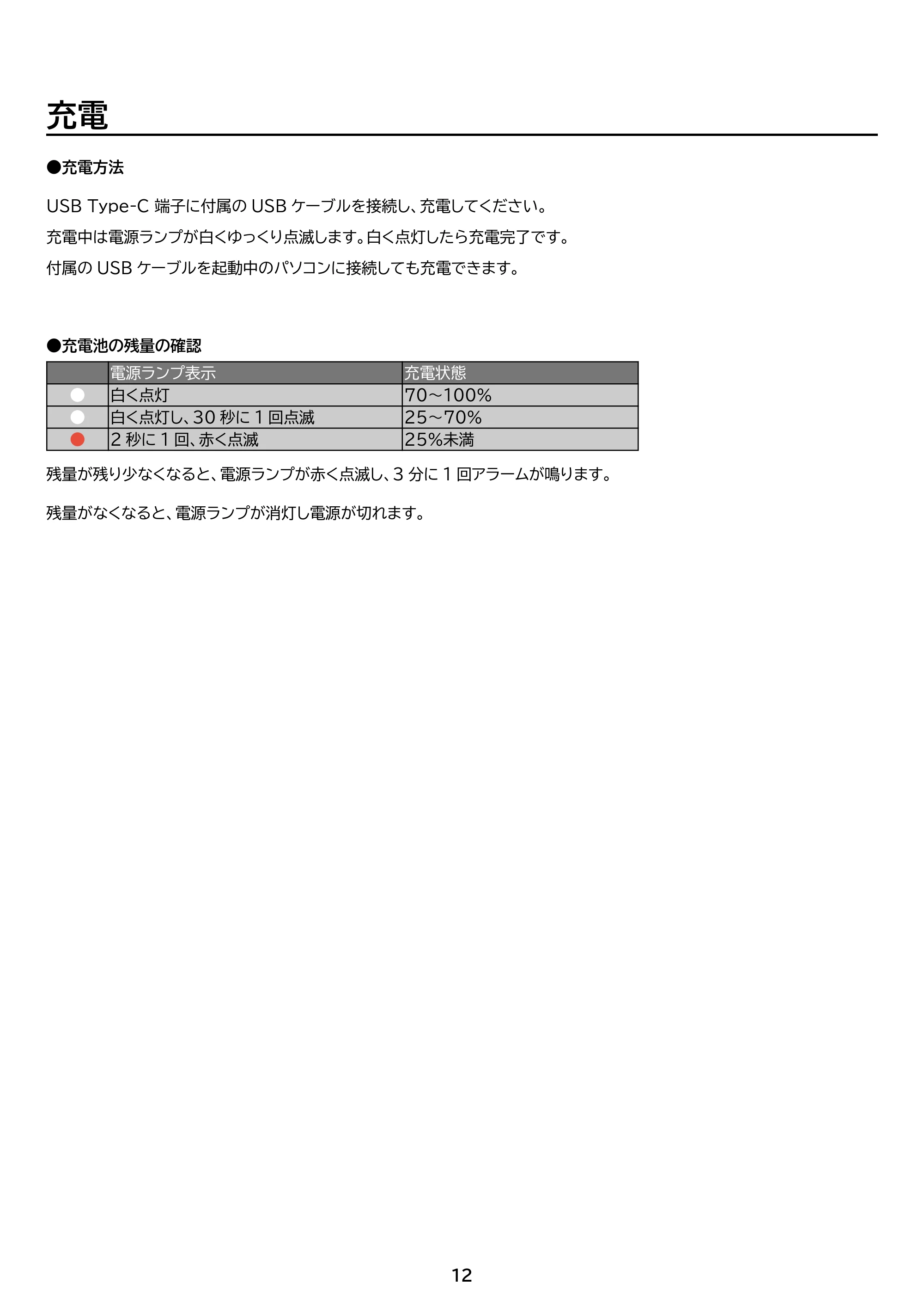 アイリスオーヤマ CMS-201 取扱説明書 — 原本ページ — 12ページ