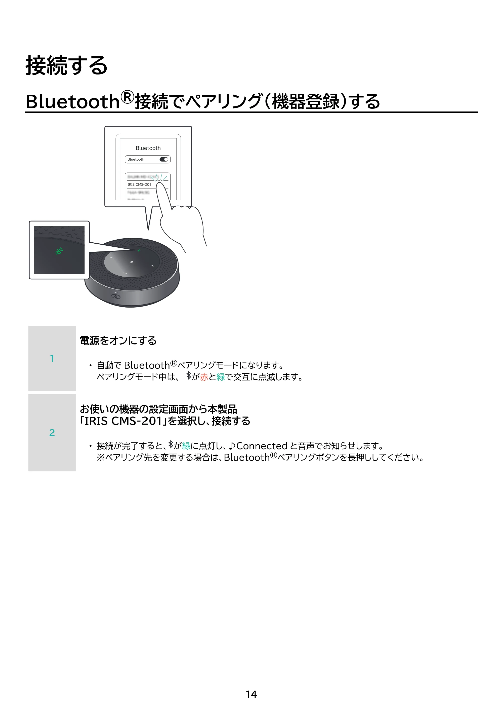 アイリスオーヤマ CMS-201 取扱説明書 — 原本ページ — 14ページ