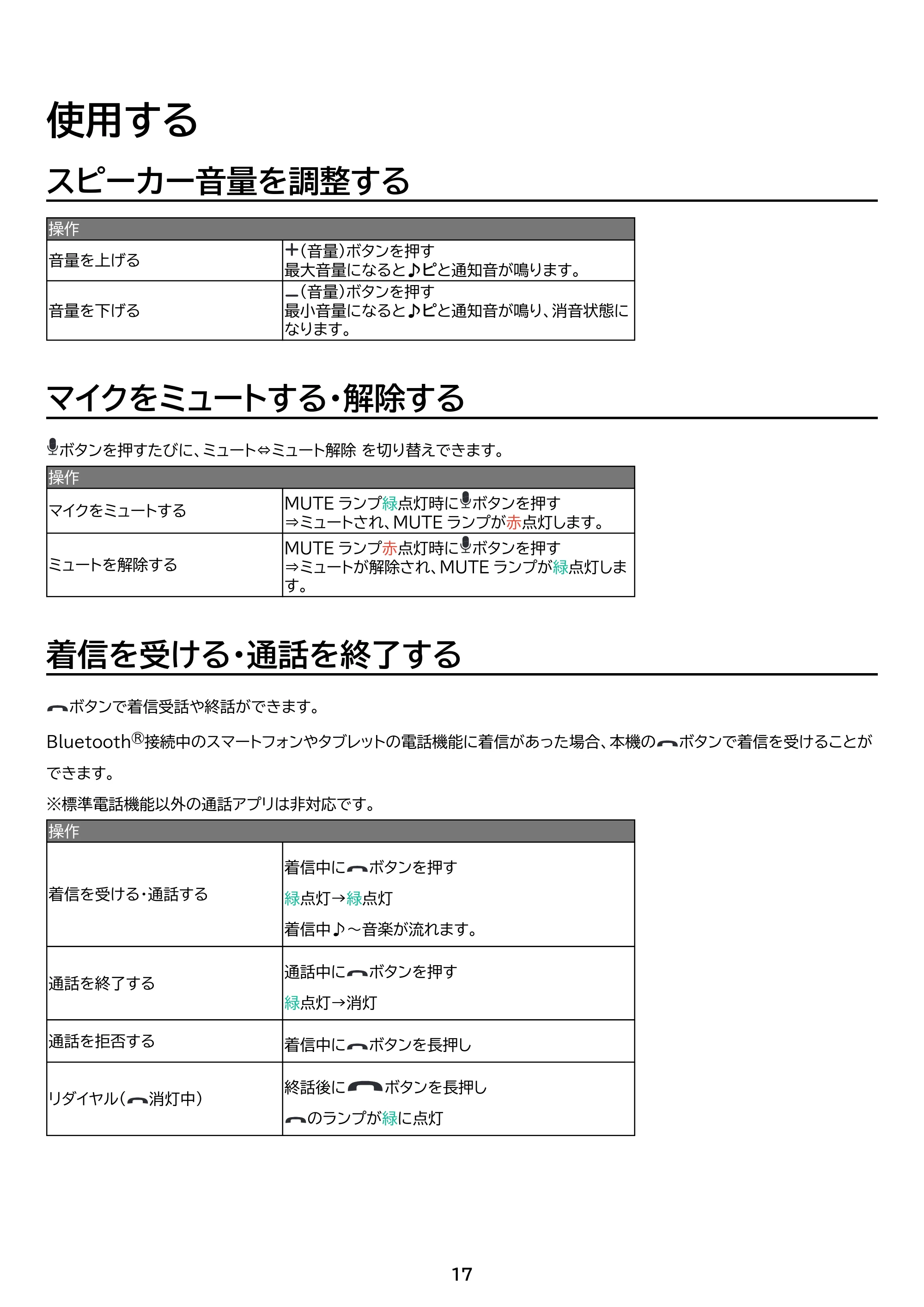 アイリスオーヤマ CMS-201 取扱説明書 — 原本ページ — 17ページ