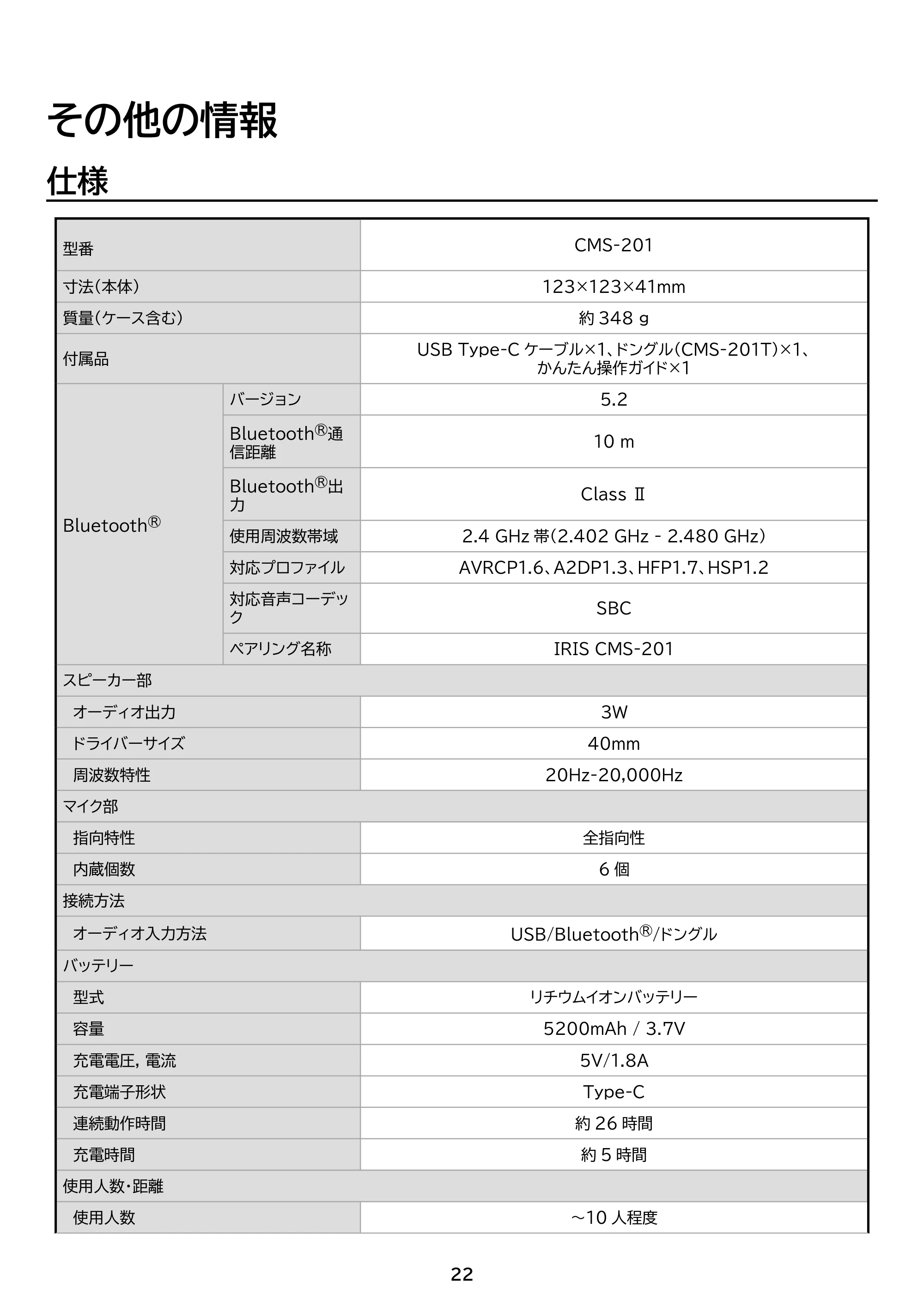 アイリスオーヤマ CMS-201 取扱説明書 — 原本ページ — 22ページ