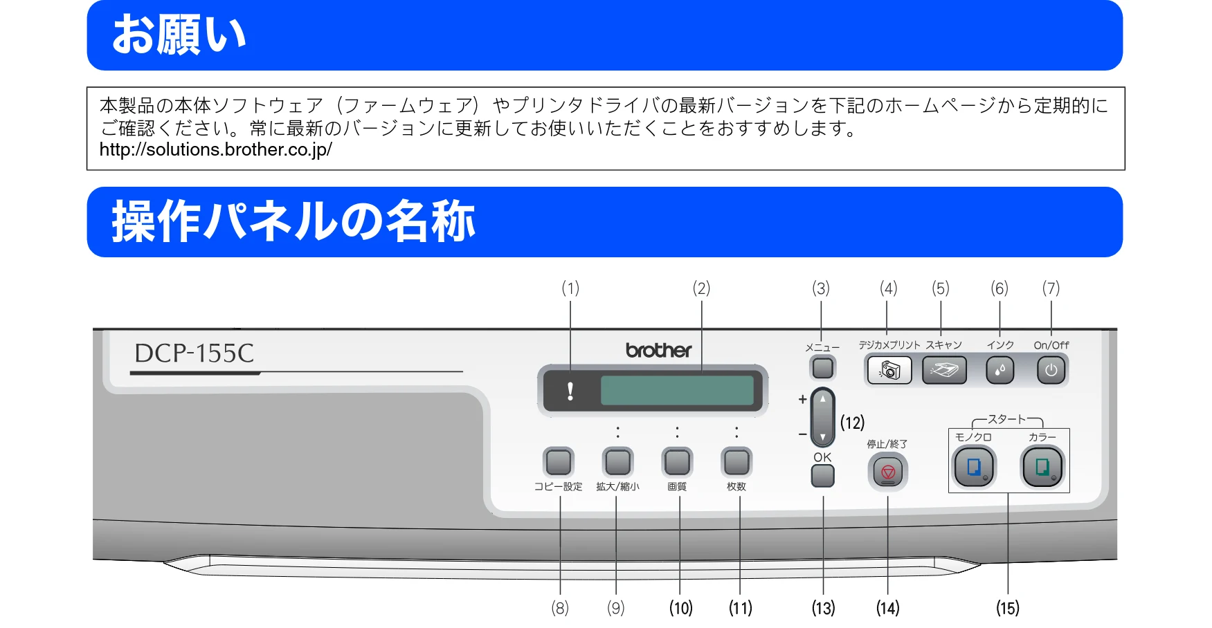 ブラザー DCP-155C かんたん設置ガイド — お願い — 図版 3-1 — 3ページ