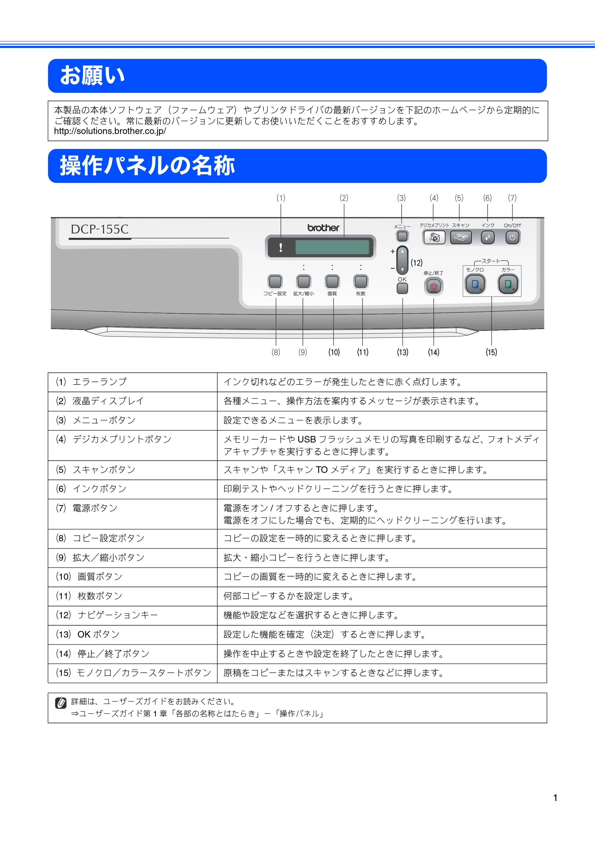 ブラザー DCP-155C かんたん設置ガイド — お願い — 原本ページ — 3ページ