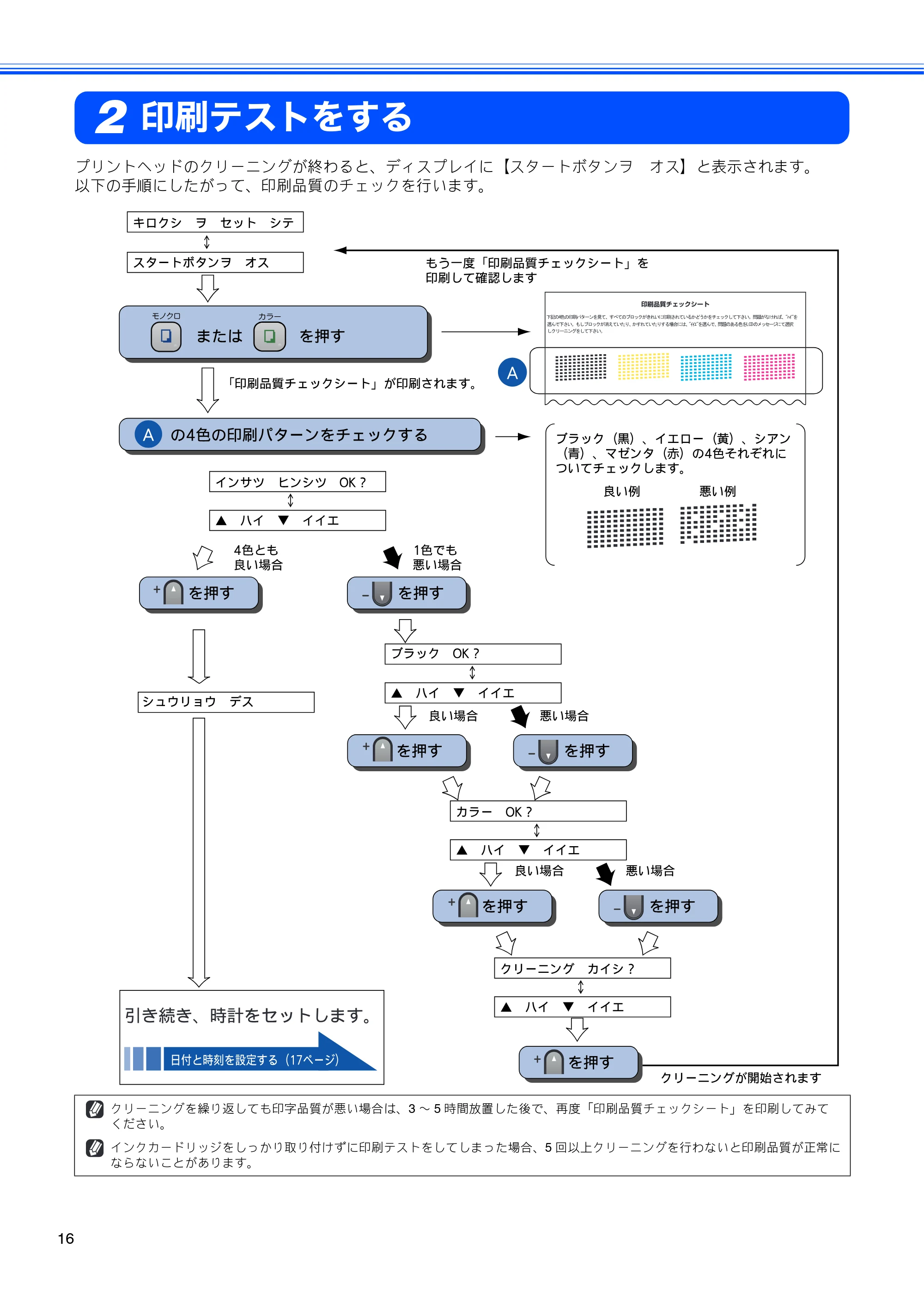 ブラザー DCP-155C かんたん設置ガイド — 印刷テストをする — 原本ページ — 18ページ