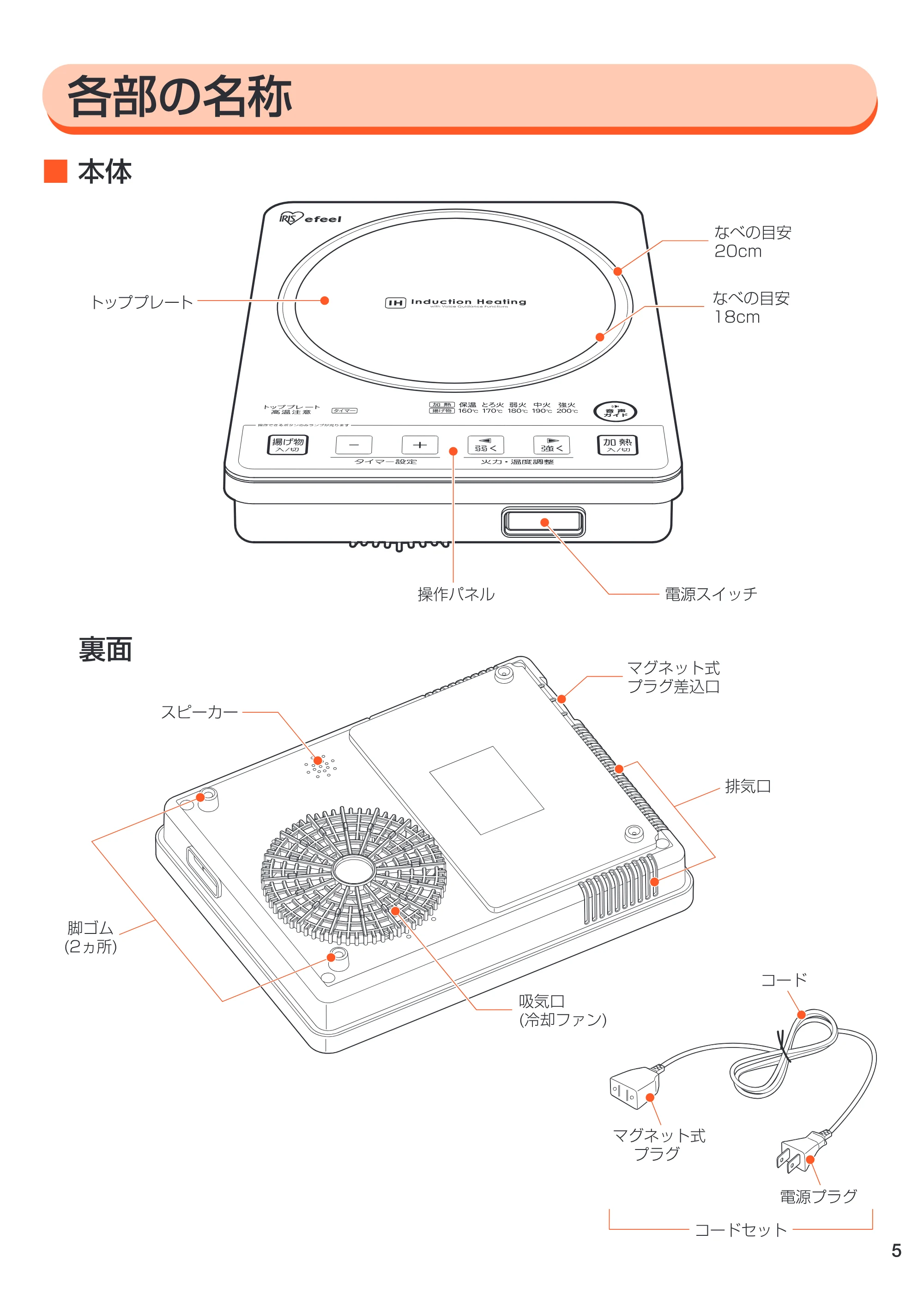 アイリスオーヤマ EIH10V-B 取扱説明書 — 原本ページ — 5ページ