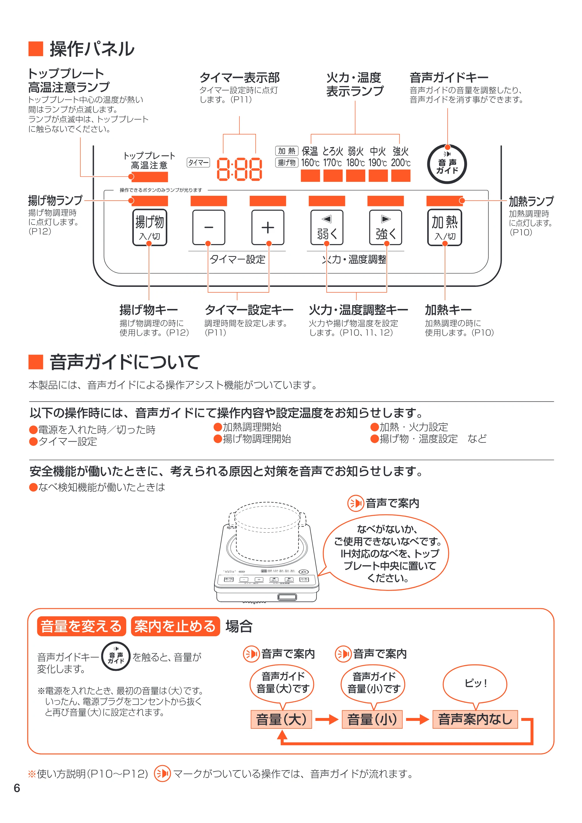 アイリスオーヤマ EIH10V-B 取扱説明書 — 原本ページ — 6ページ
