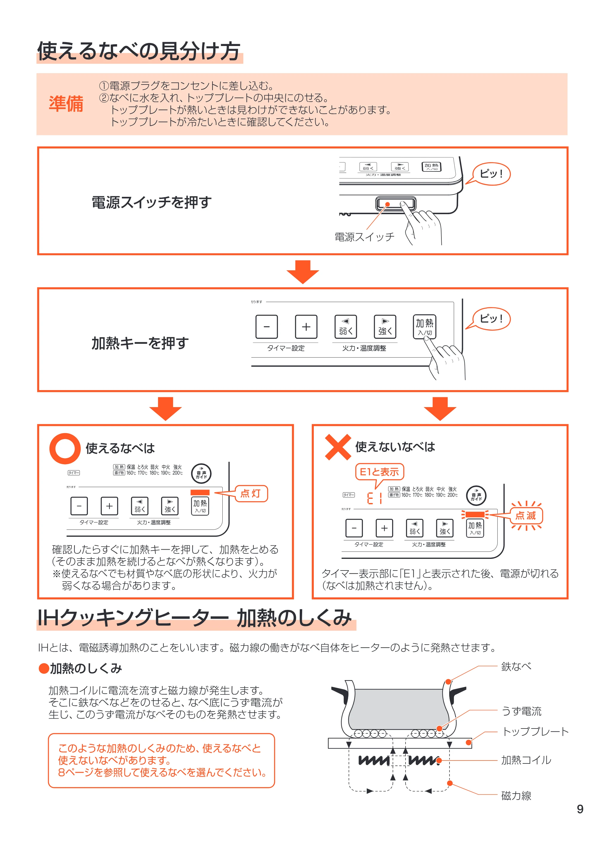 アイリスオーヤマ EIH10V-B 取扱説明書 — 原本ページ — 9ページ