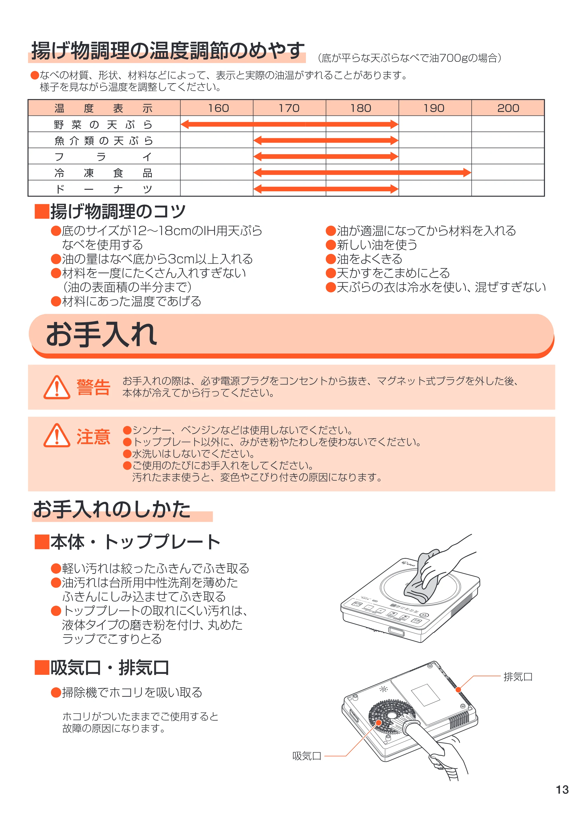 アイリスオーヤマ EIH10V-B 取扱説明書 — 原本ページ — 13ページ