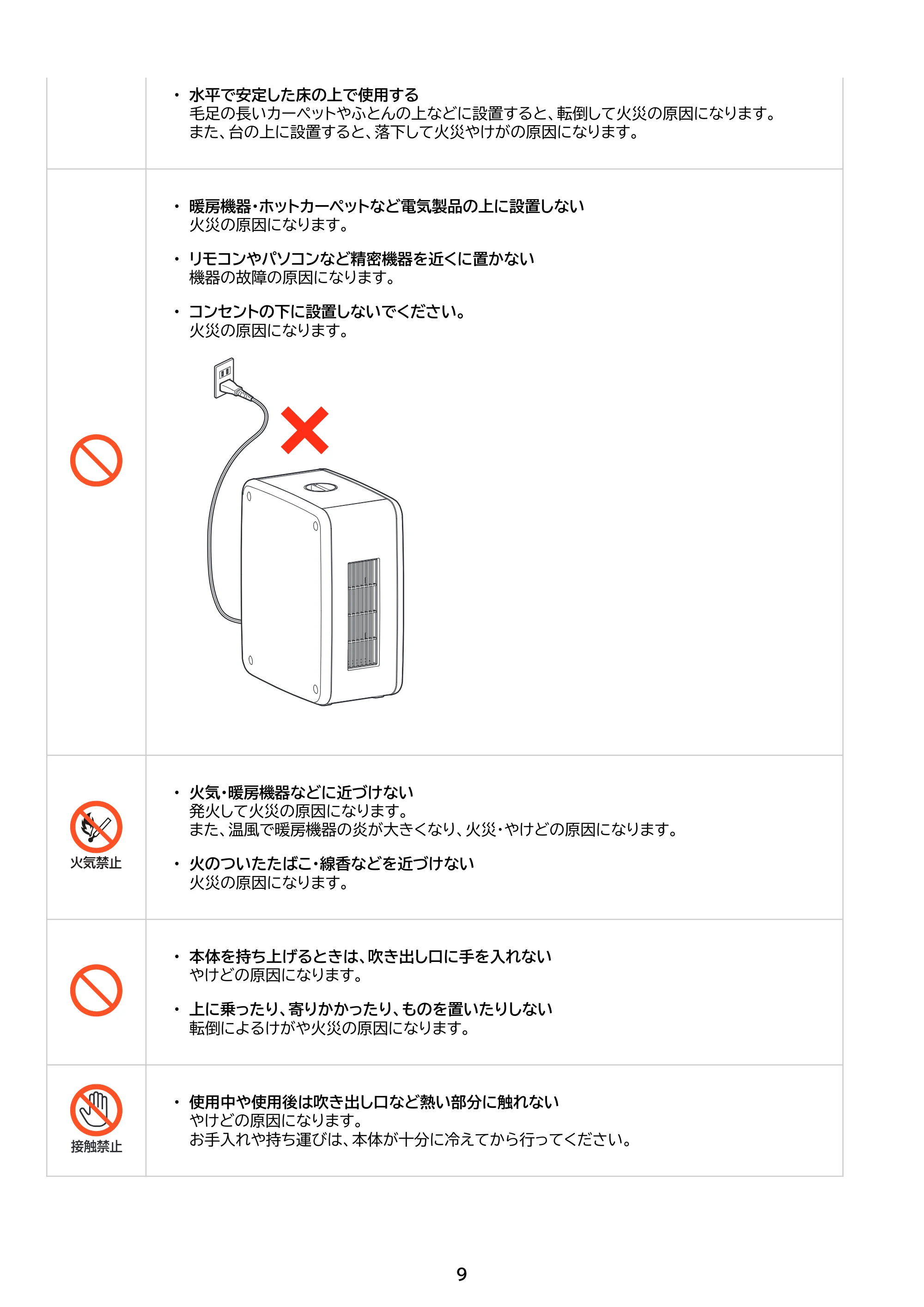 アイリスオーヤマ ACH-KD12A 取扱説明書 — 原本ページ — 9ページ