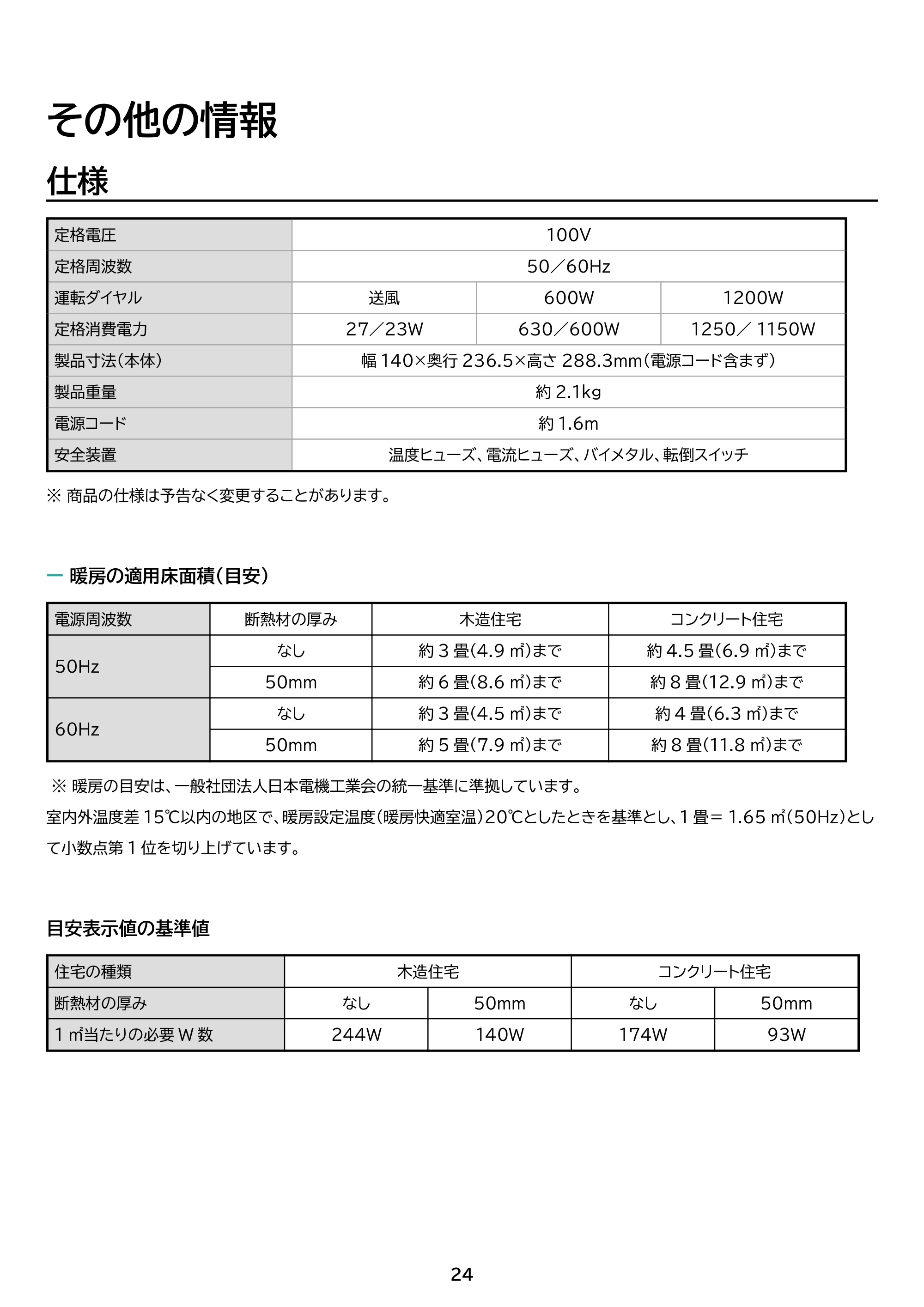 アイリスオーヤマ ACH-KD12A 取扱説明書 — 原本ページ — 24ページ