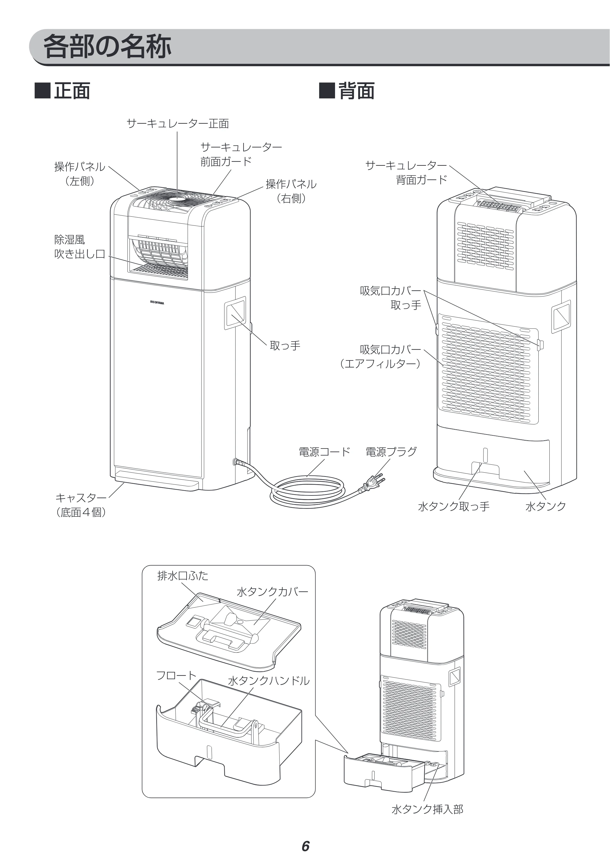 アイリスオーヤマ KIJDC-K80 取扱説明書 — 原本ページ — 6ページ
