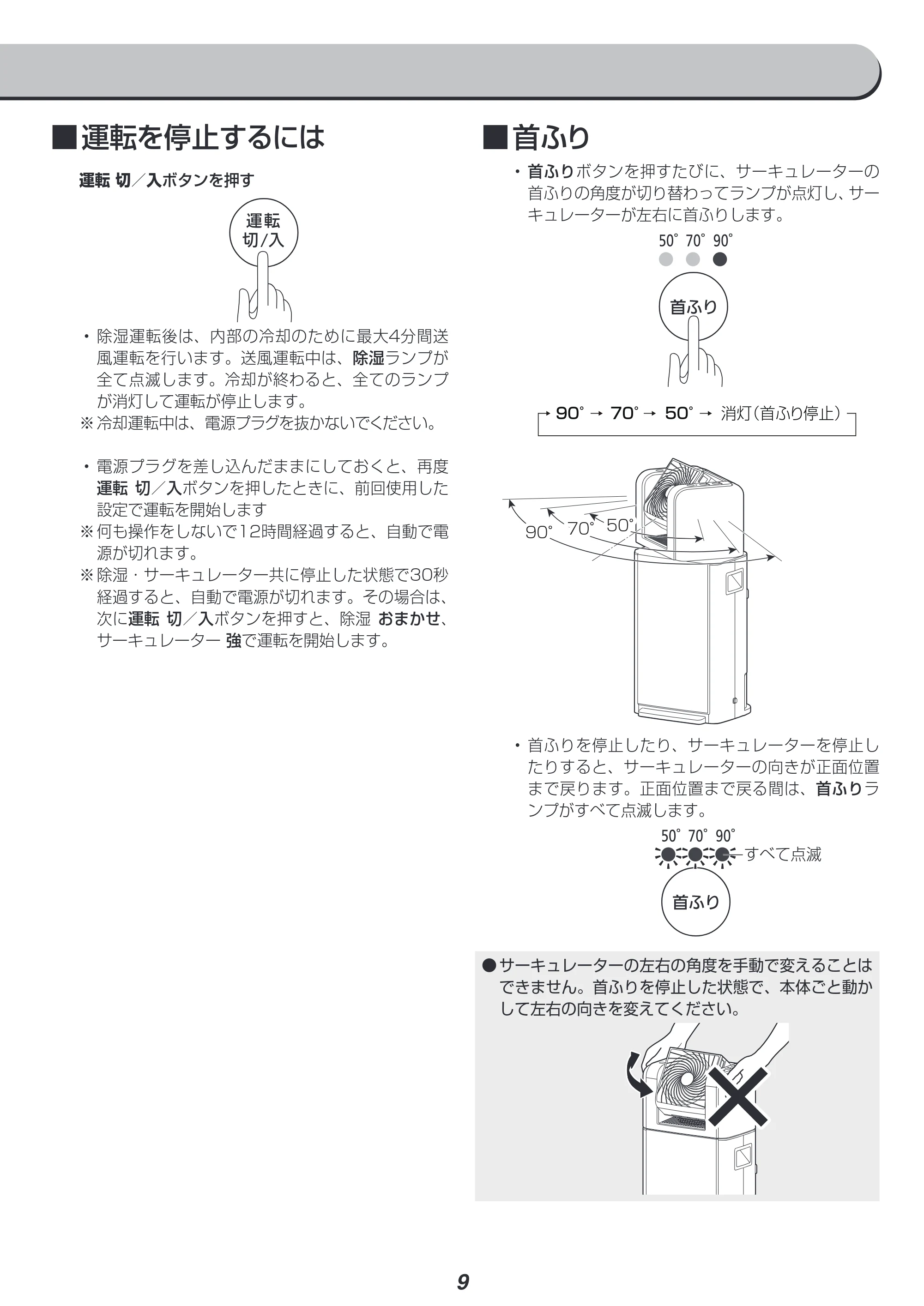 アイリスオーヤマ KIJDC-K80 取扱説明書 — 原本ページ — 9ページ
