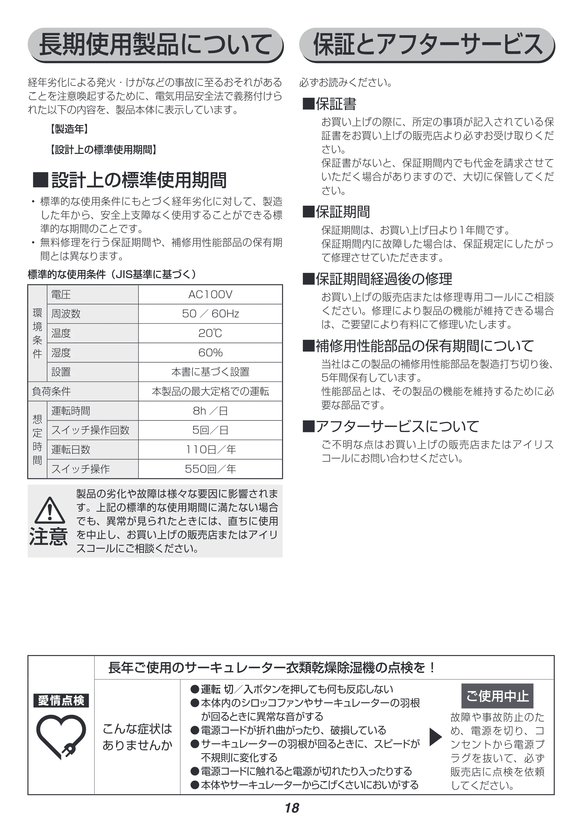アイリスオーヤマ KIJDC-K80 取扱説明書 — 原本ページ — 18ページ