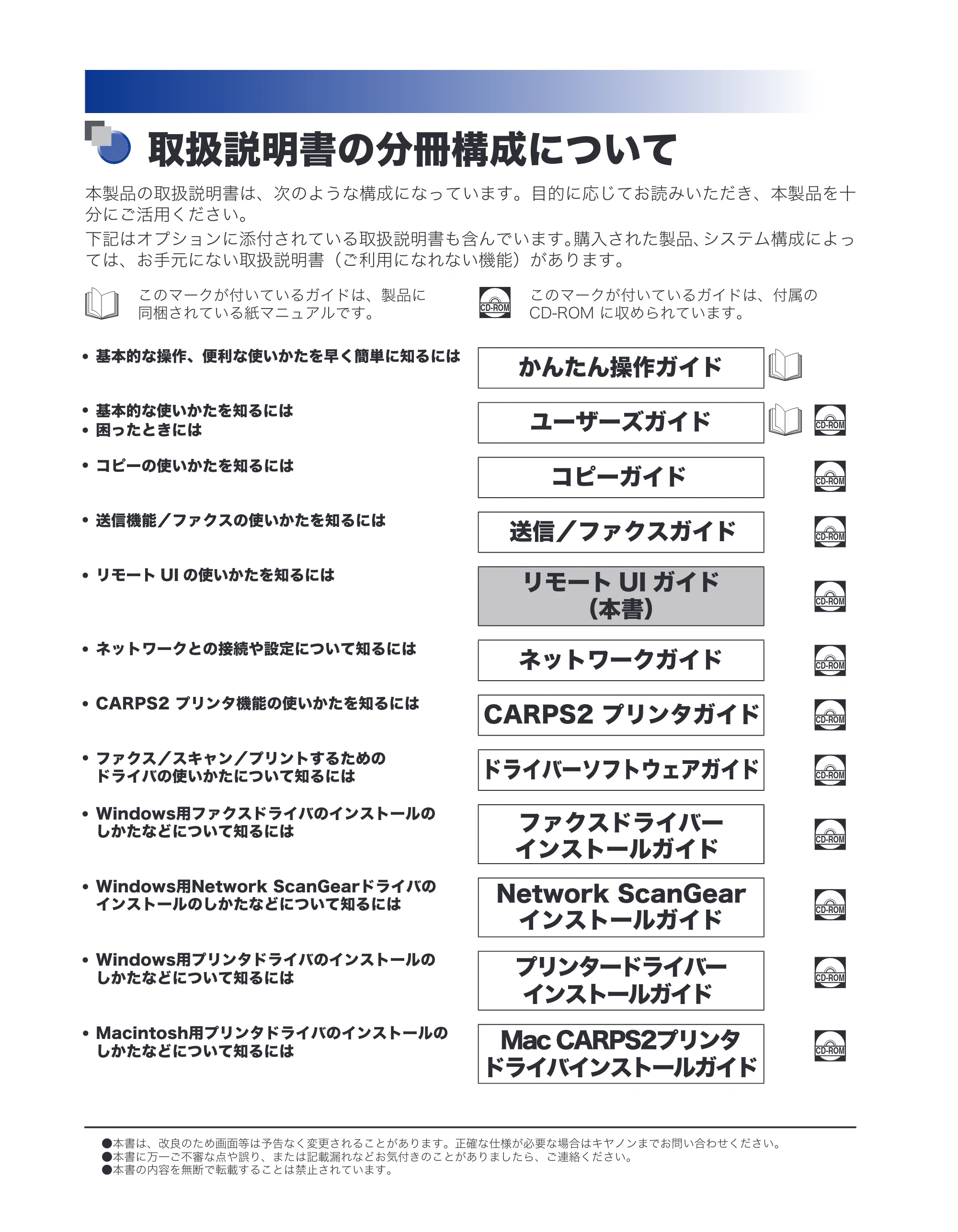 キヤノン MF7455DN/MF7430D リモートUIガイド 2016年1月28日掲載（PDF：11.4MB） — 取扱説明書の分冊構成について — 原本ページ — 2ページ