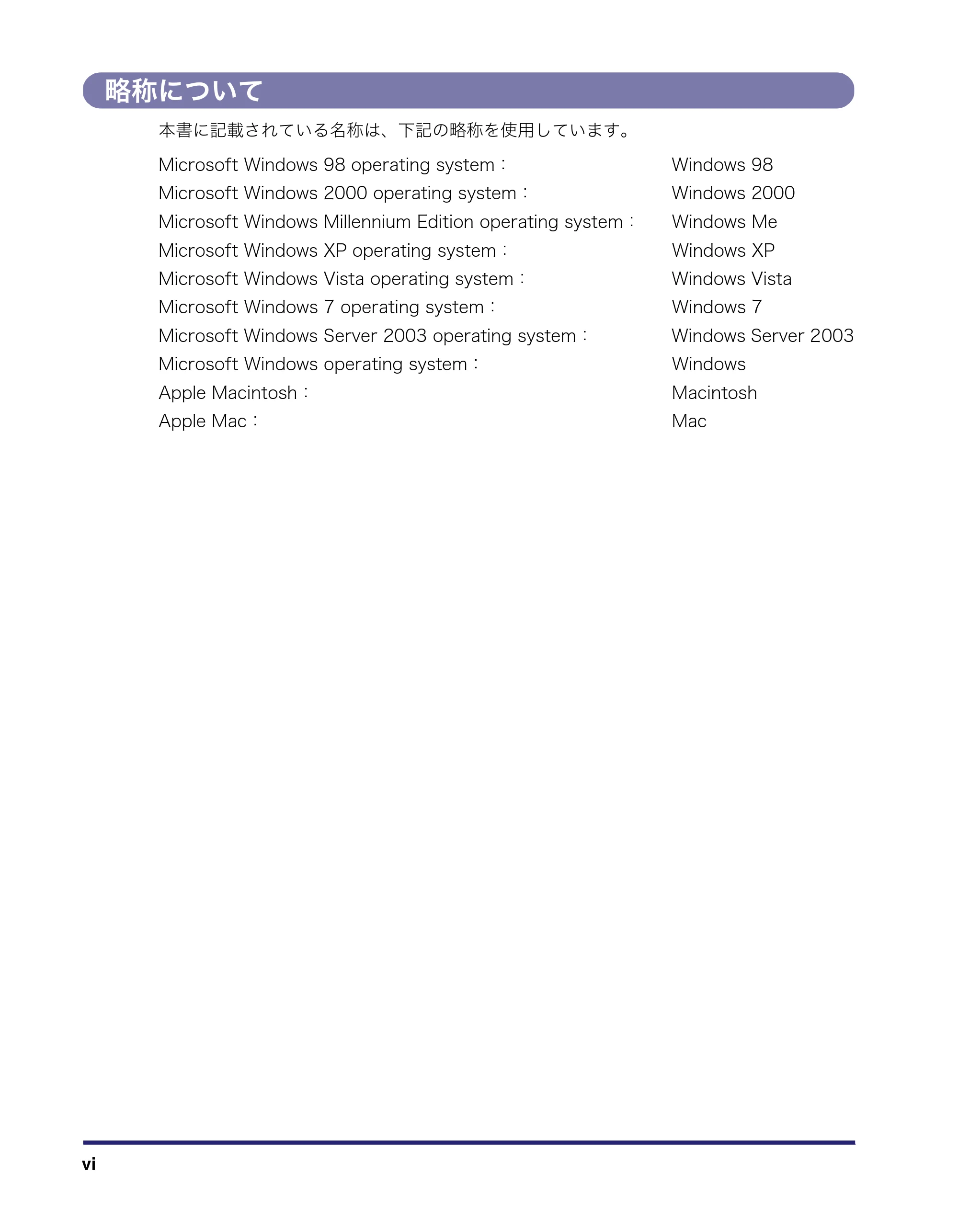 キヤノン MF7455DN/MF7430D リモートUIガイド 2016年1月28日掲載（PDF：11.4MB） — 略称について — 原本ページ — 8ページ