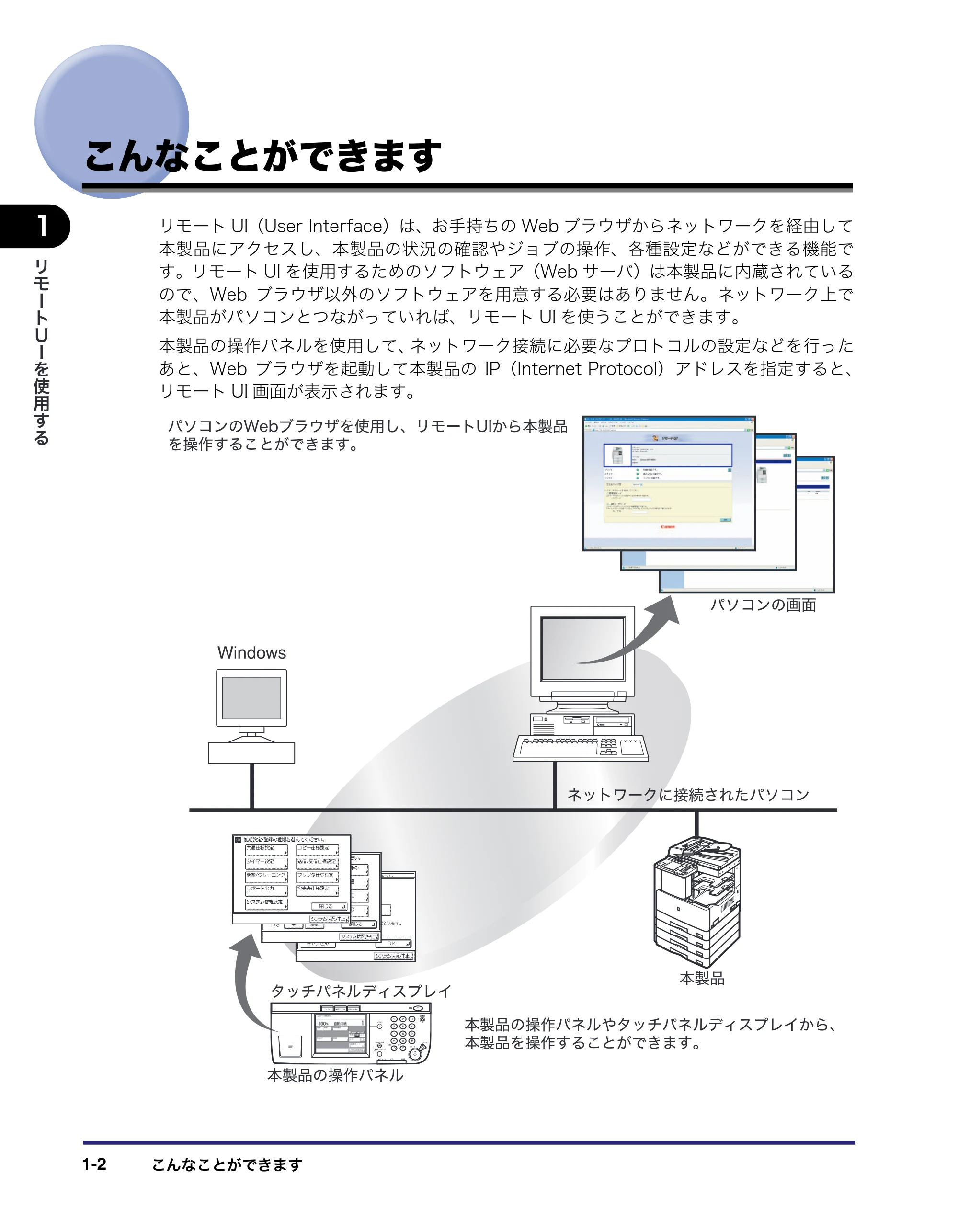 キヤノン MF7455DN/MF7430D リモートUIガイド 2016年1月28日掲載（PDF：11.4MB） — こんなことができます — 原本ページ — 12ページ