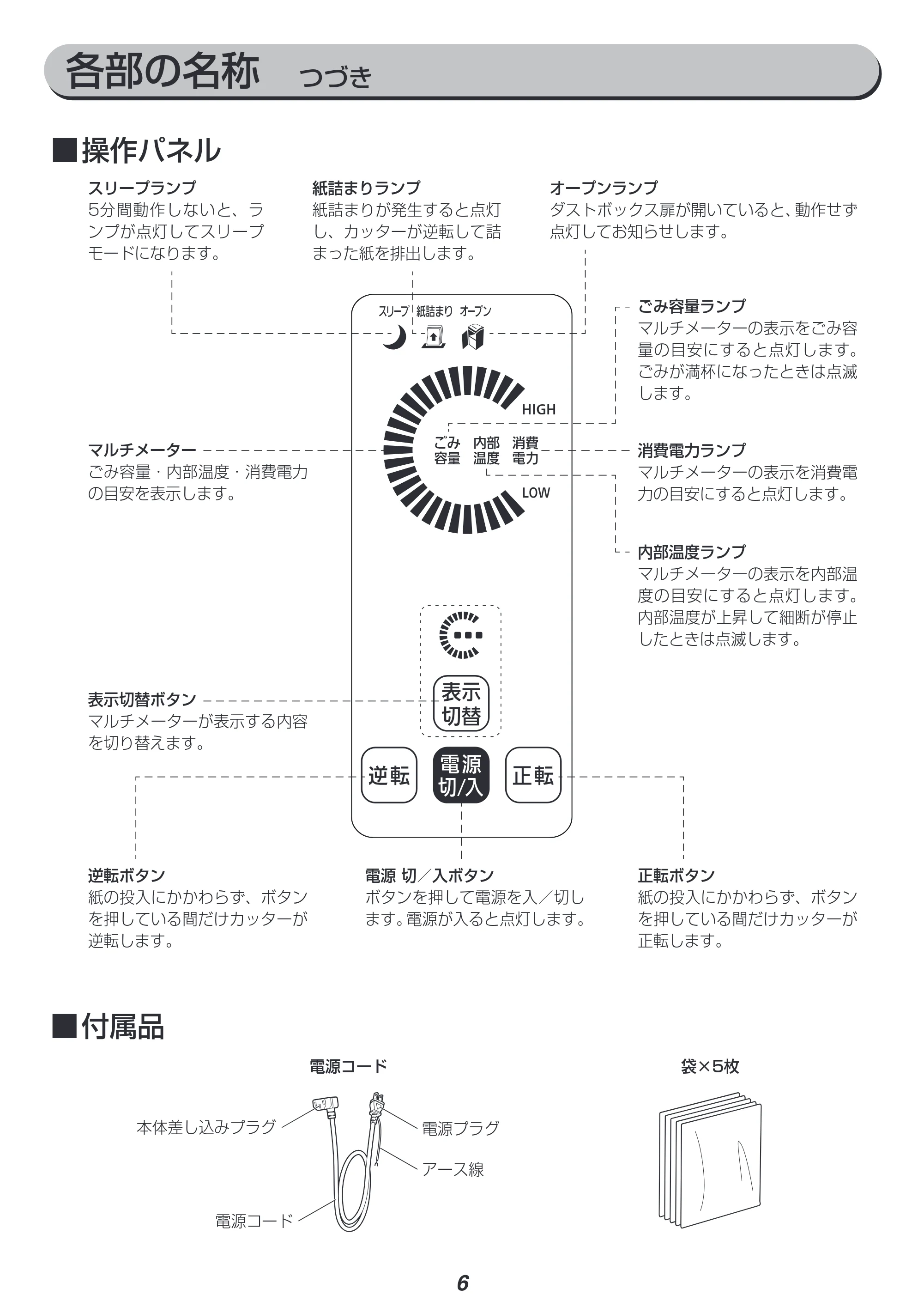 アイリスオーヤマ OF325C 取扱説明書 — 原本ページ — 6ページ