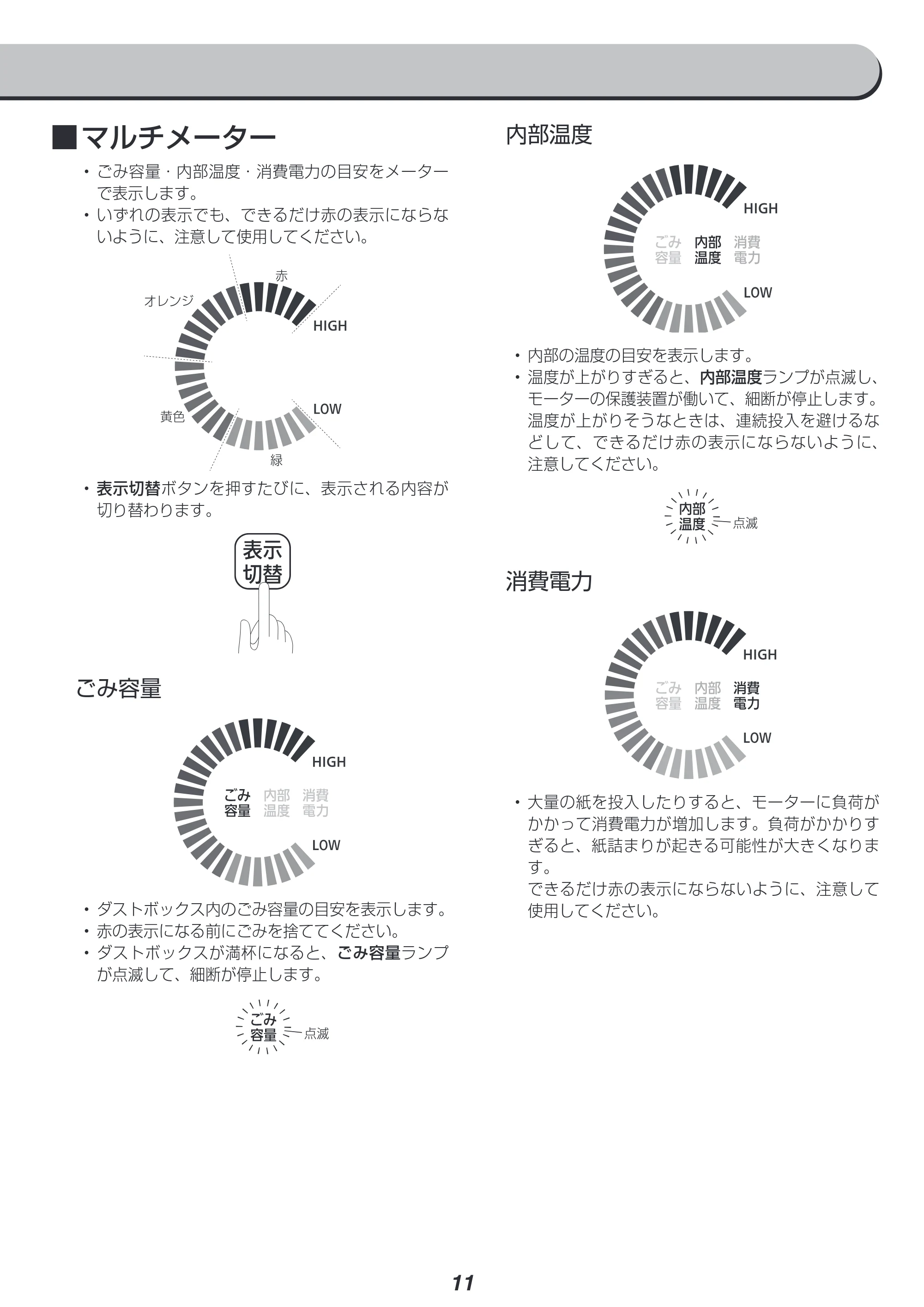 アイリスオーヤマ OF325C 取扱説明書 — 原本ページ — 11ページ
