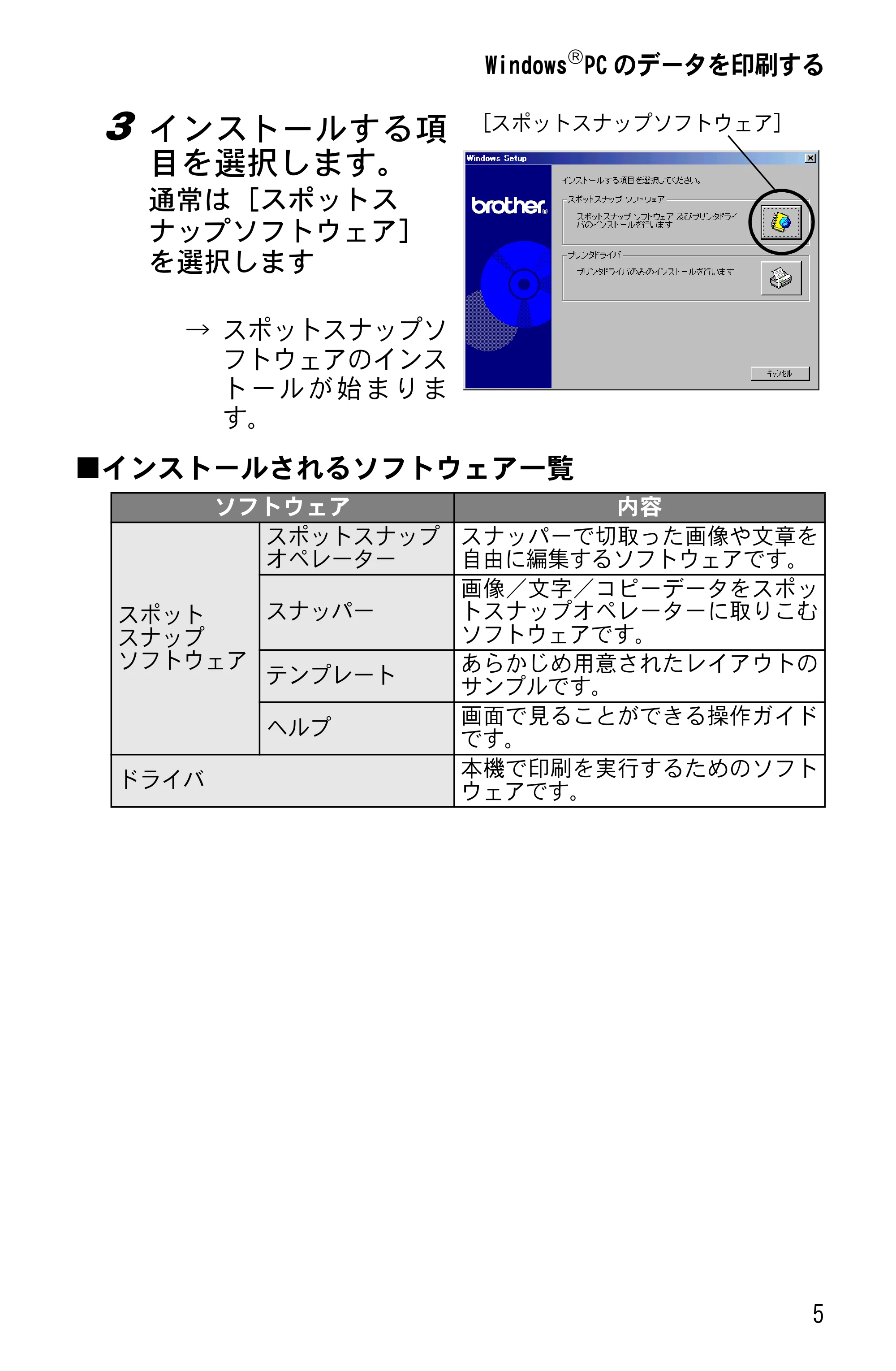 ブラザー MW-120 ソフトウェアガイド — 原本ページ — 7ページ