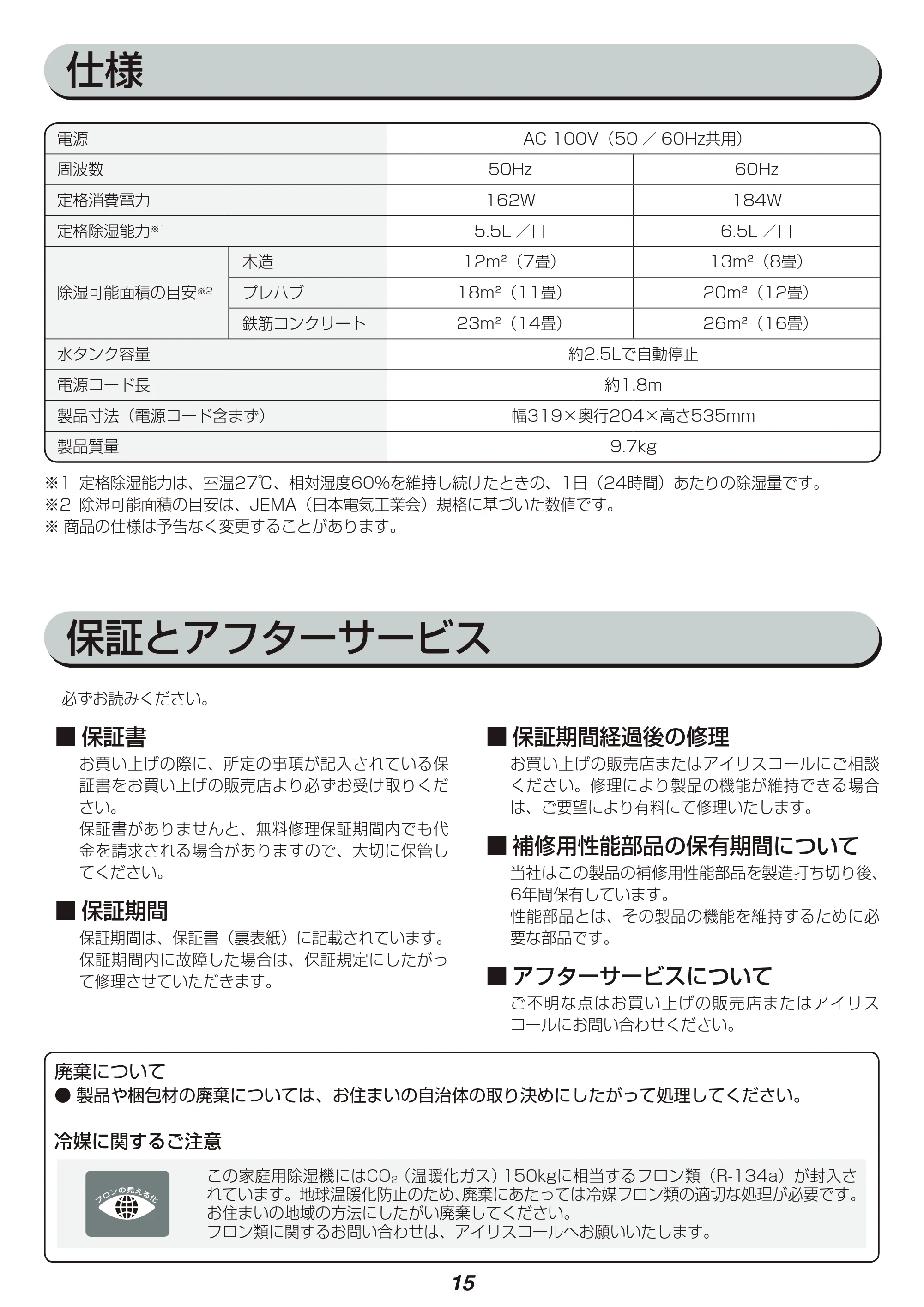 アイリスオーヤマ KIJC-H652 取扱説明書 — 原本ページ — 15ページ