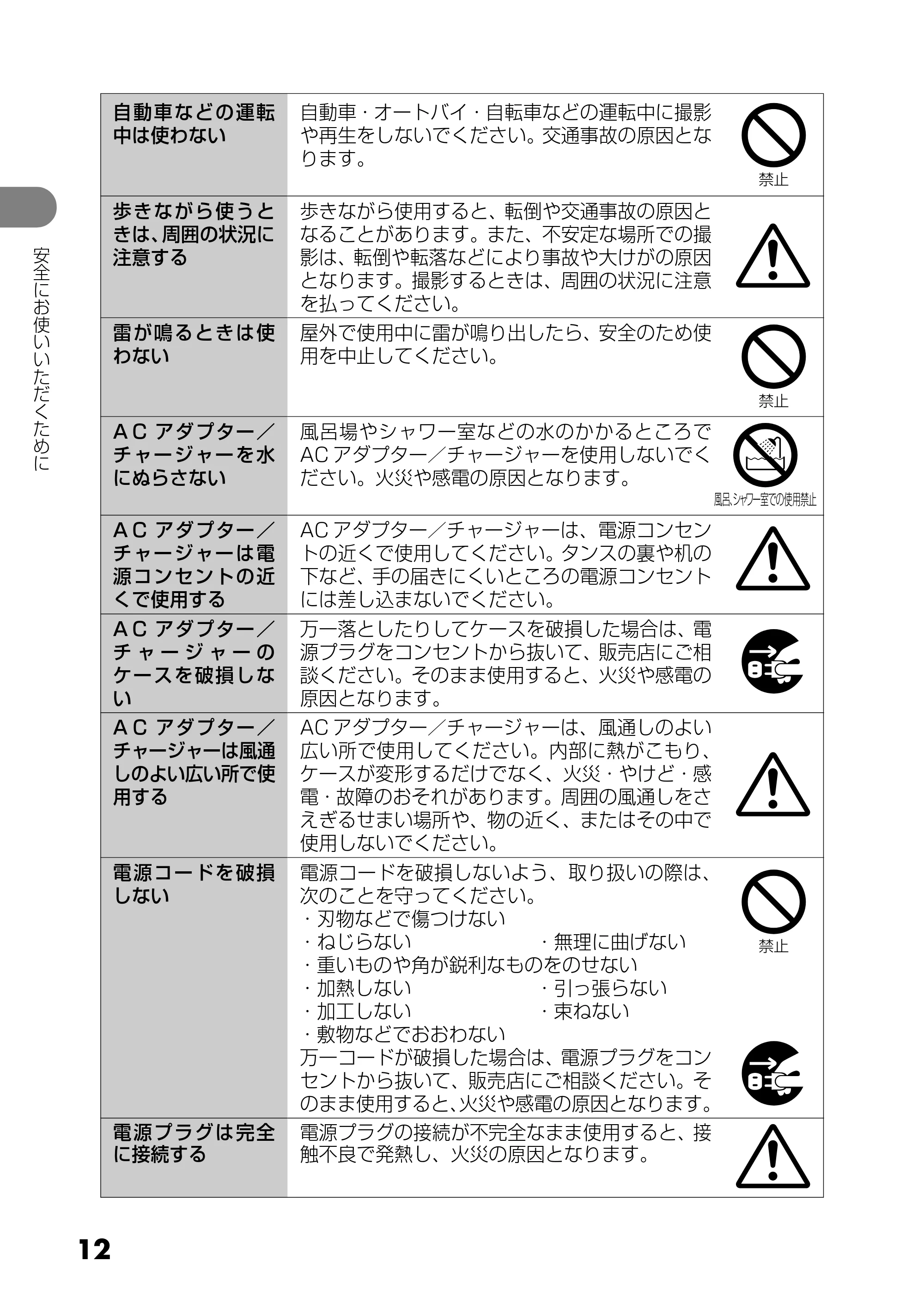 日立 DZ-HS303 取扱説明書 — 原本ページ — 12ページ