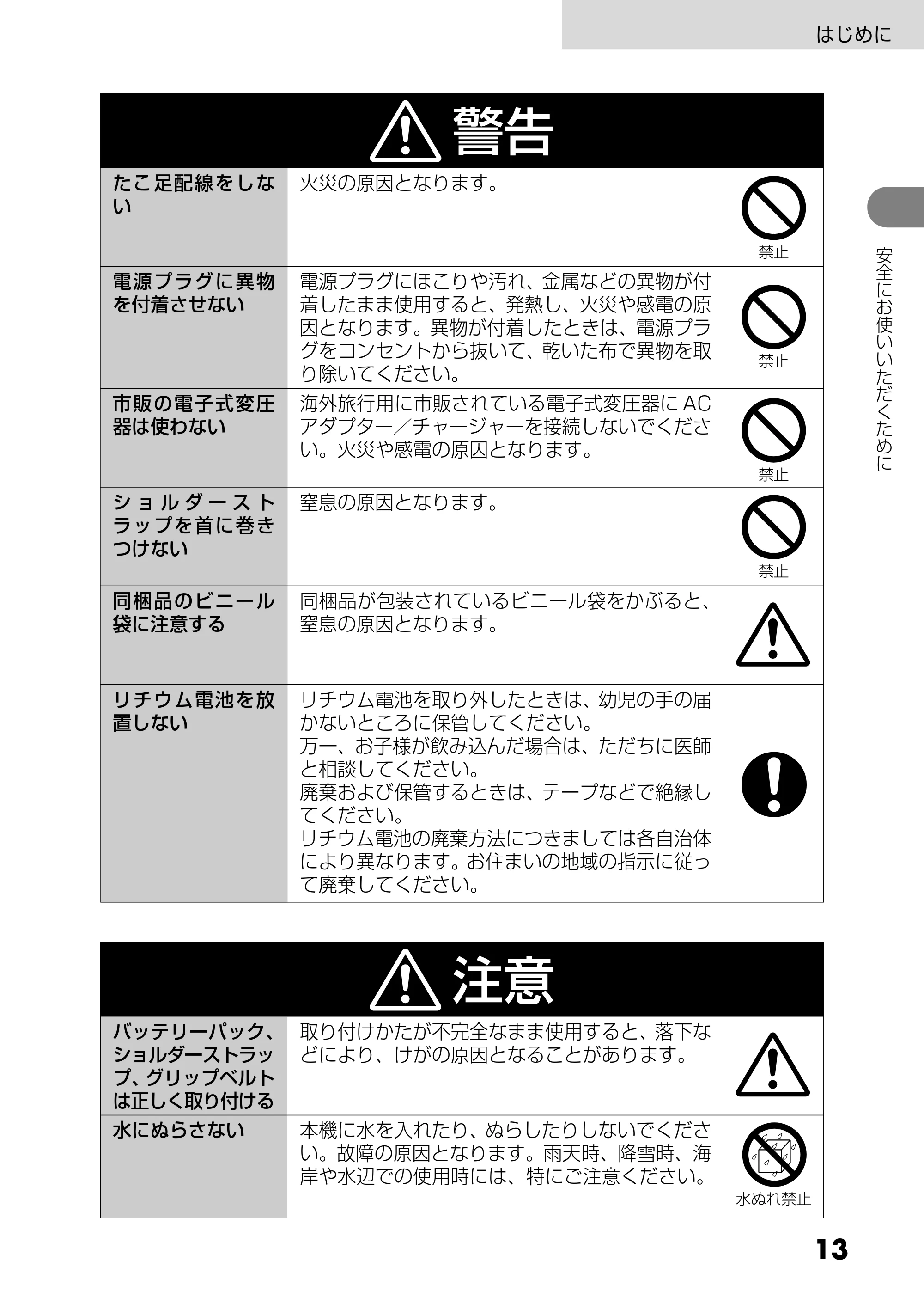 日立 DZ-HS303 取扱説明書 — 原本ページ — 13ページ