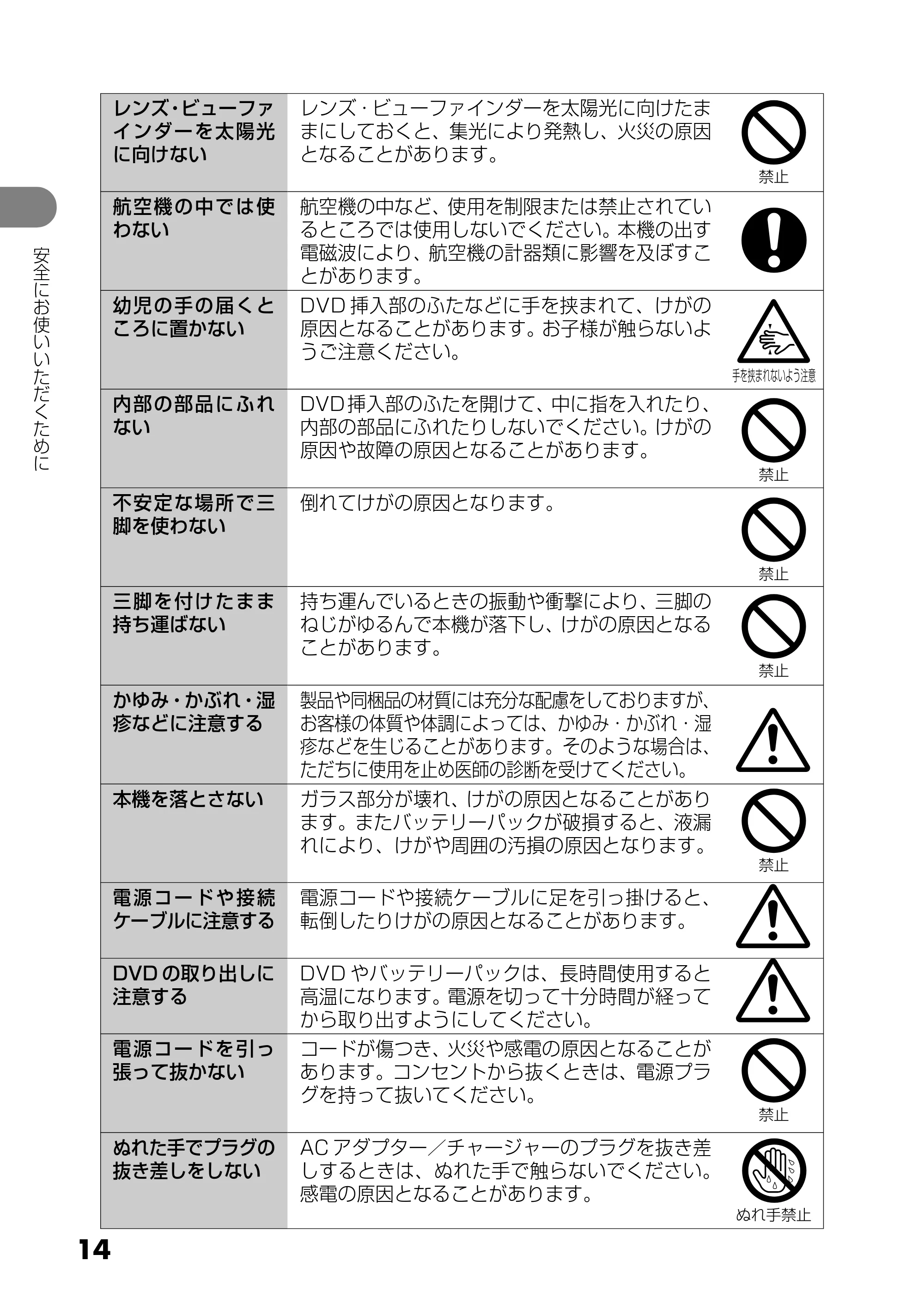 日立 DZ-HS303 取扱説明書 — 原本ページ — 14ページ