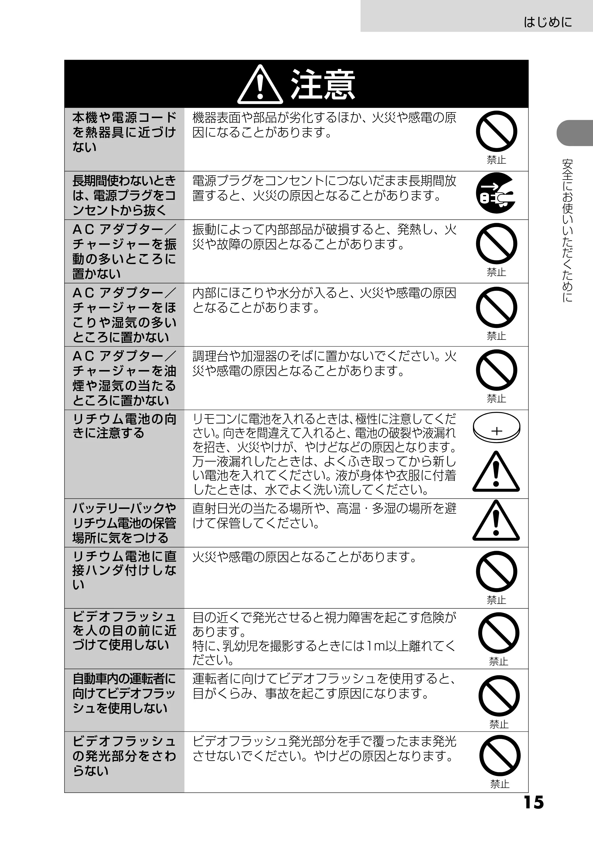 日立 DZ-HS303 取扱説明書 — 原本ページ — 15ページ