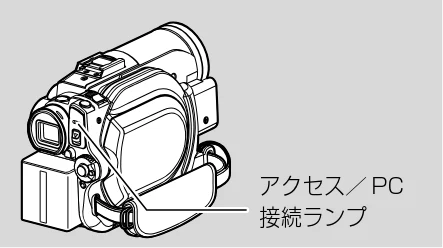 日立 DZ-HS303 取扱説明書 — 図版 18-1 — 18ページ