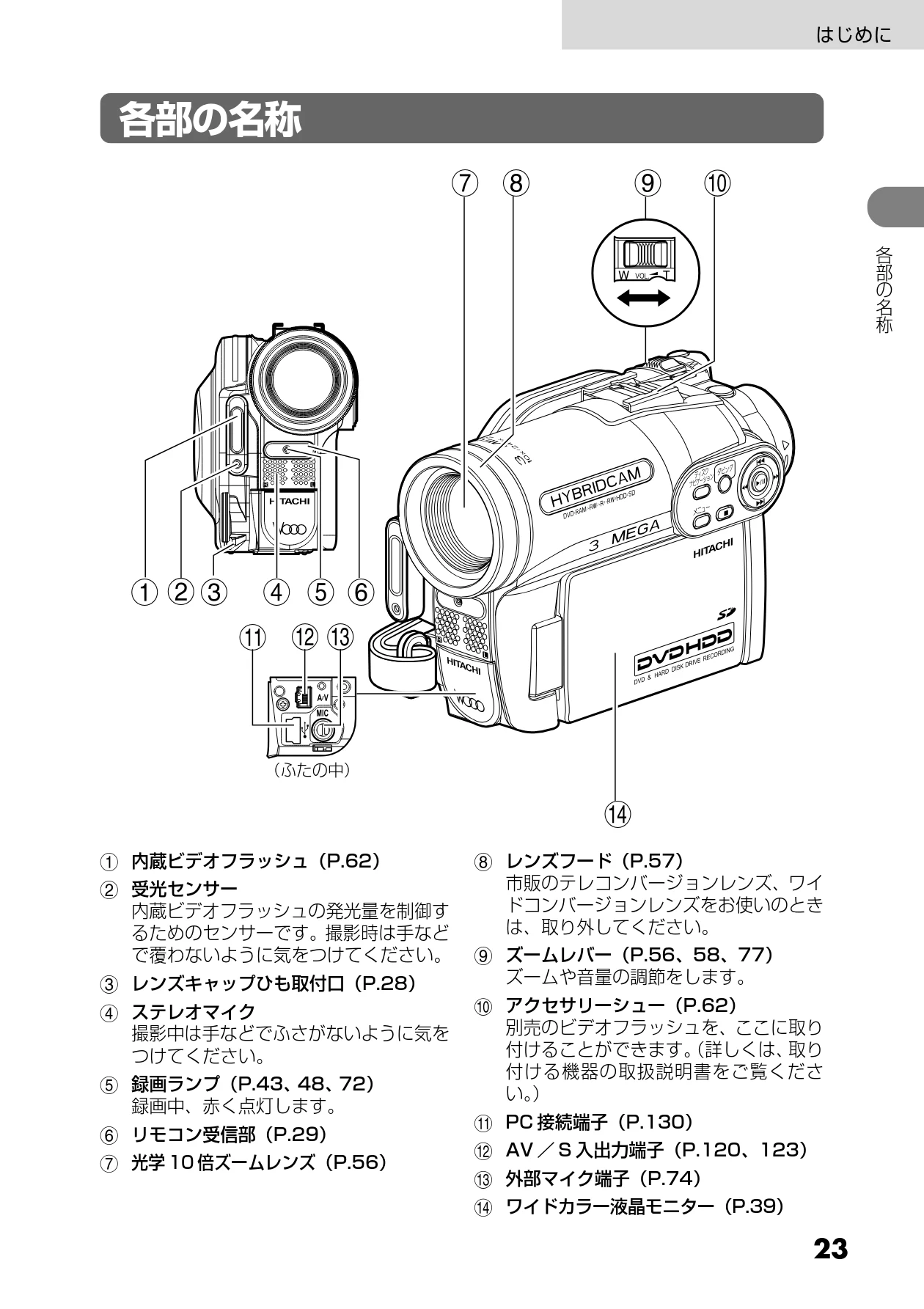 日立 DZ-HS303 取扱説明書 — 各部の名称 — 図版 23-1 — 23ページ