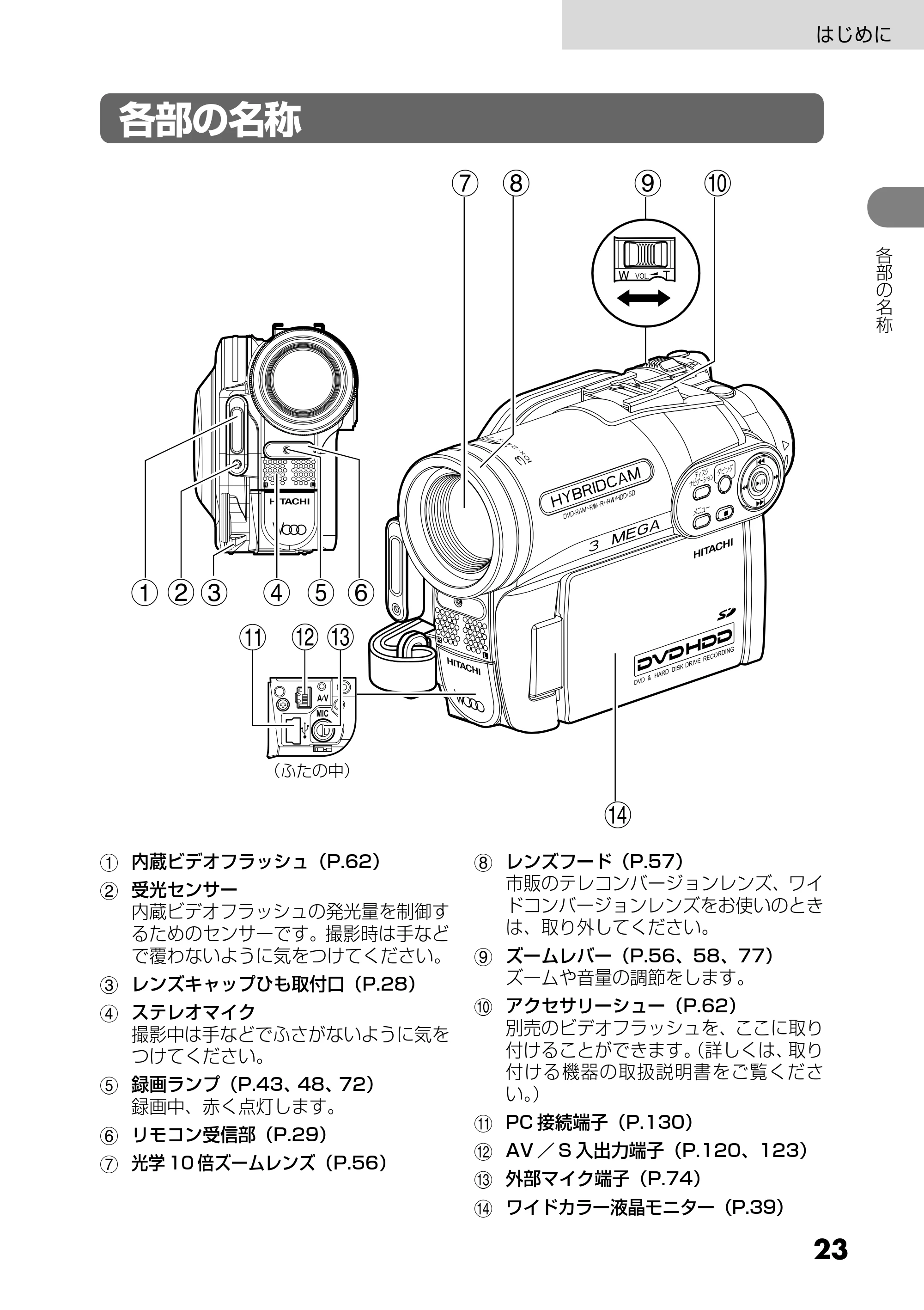 日立 DZ-HS303 取扱説明書 — 各部の名称 — 原本ページ — 23ページ