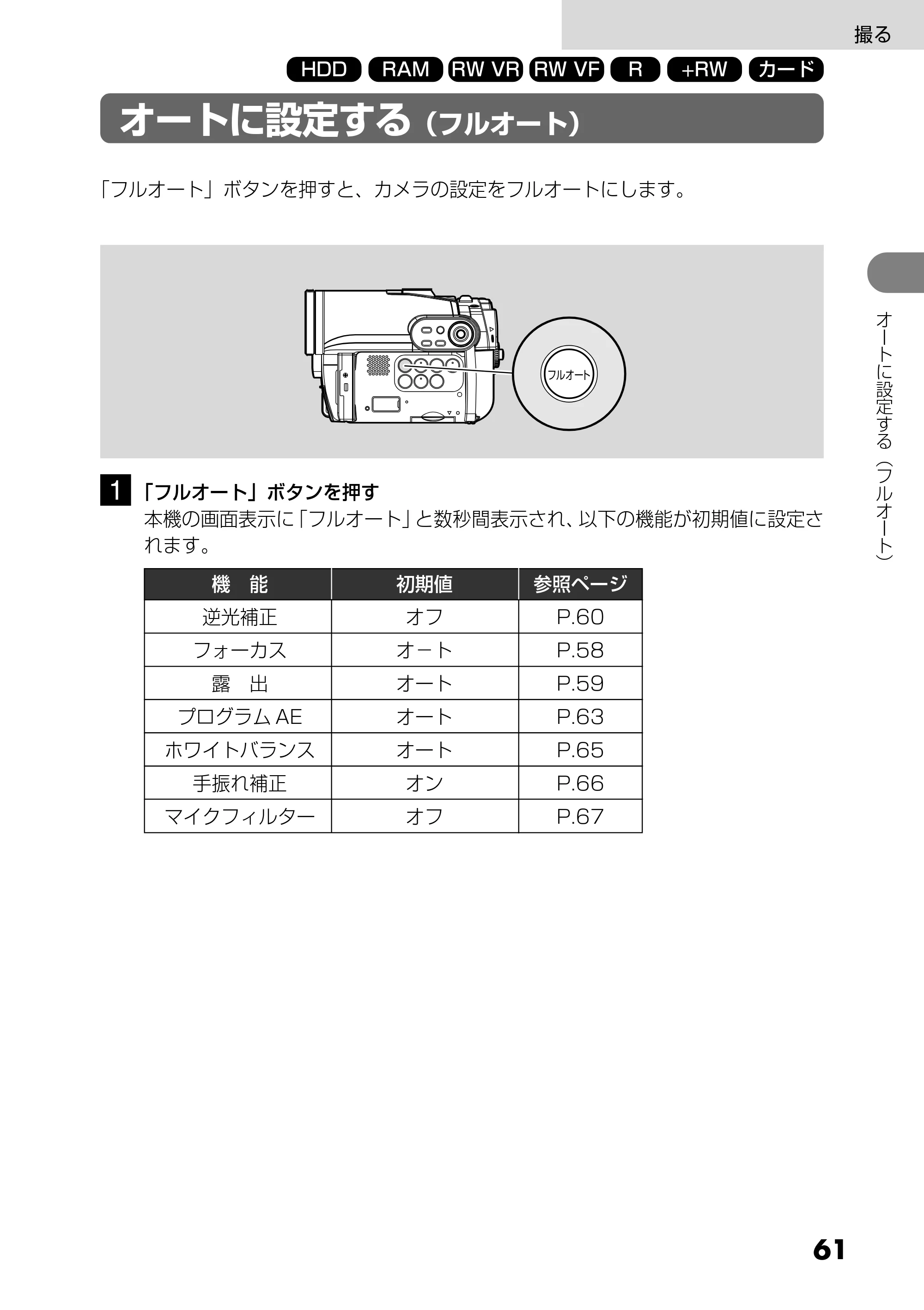 日立 DZ-HS303 取扱説明書 — オートに設定する(フルオート) — 原本ページ — 61ページ