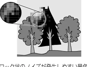 日立 DZ-HS303 取扱説明書 — 記録機能設定 — 図版 68-2 — 68ページ